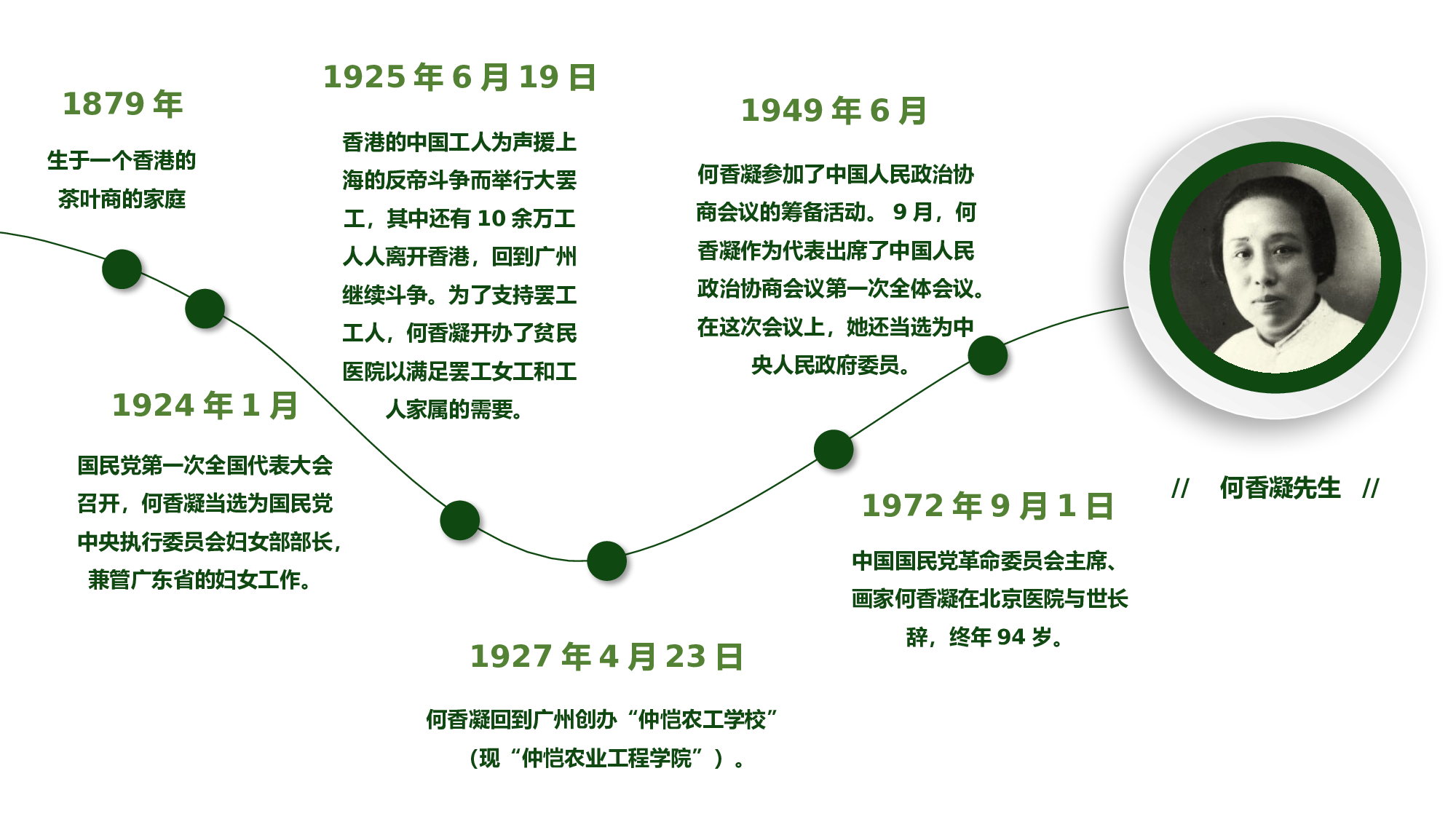 某某大学答辩通用模板292.pptx 第5页