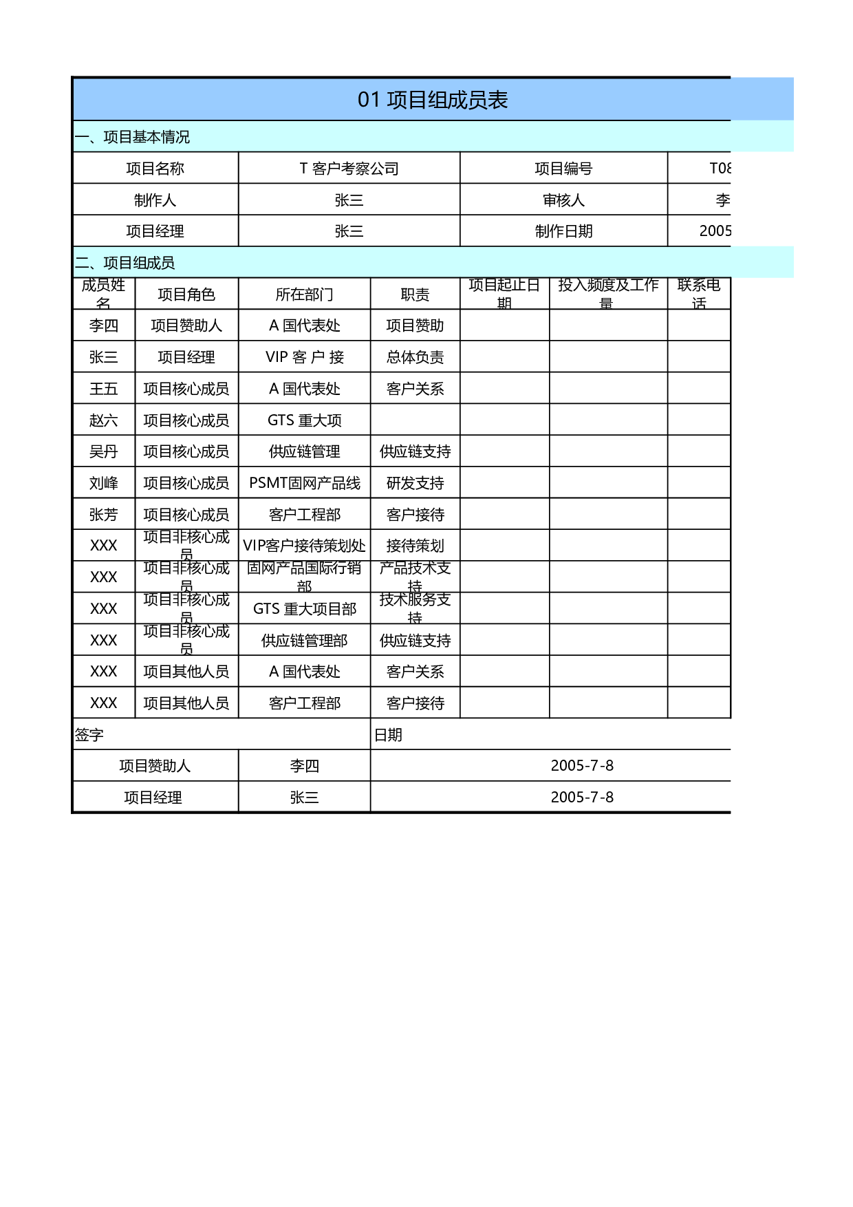 华为项目管理10大模板(可直接套用).xls 第2页