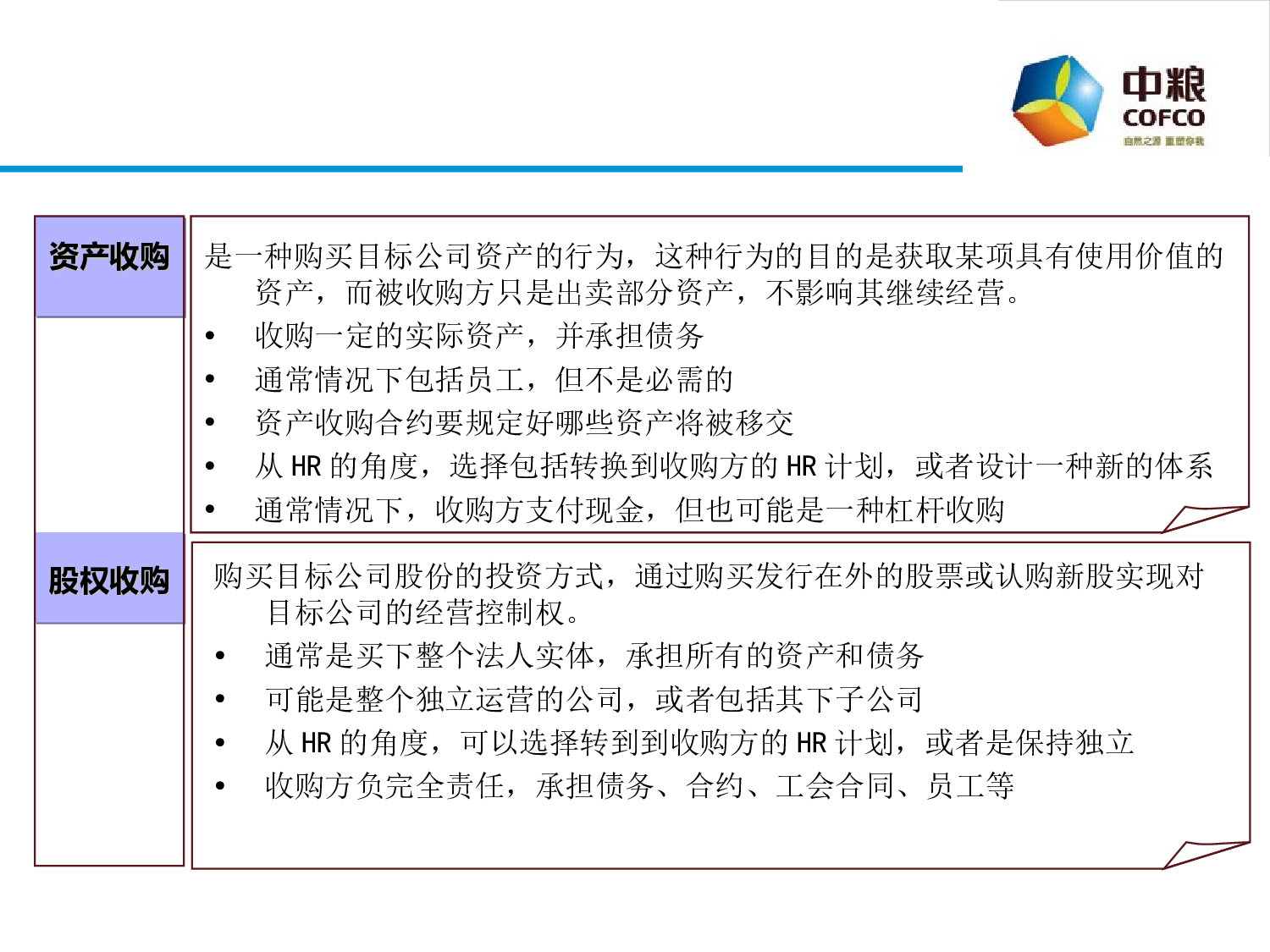如何做好人力资源尽职调查.ppt 第4页