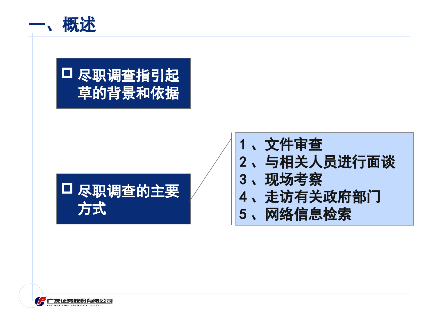 尽职调查培训.ppt 第4页