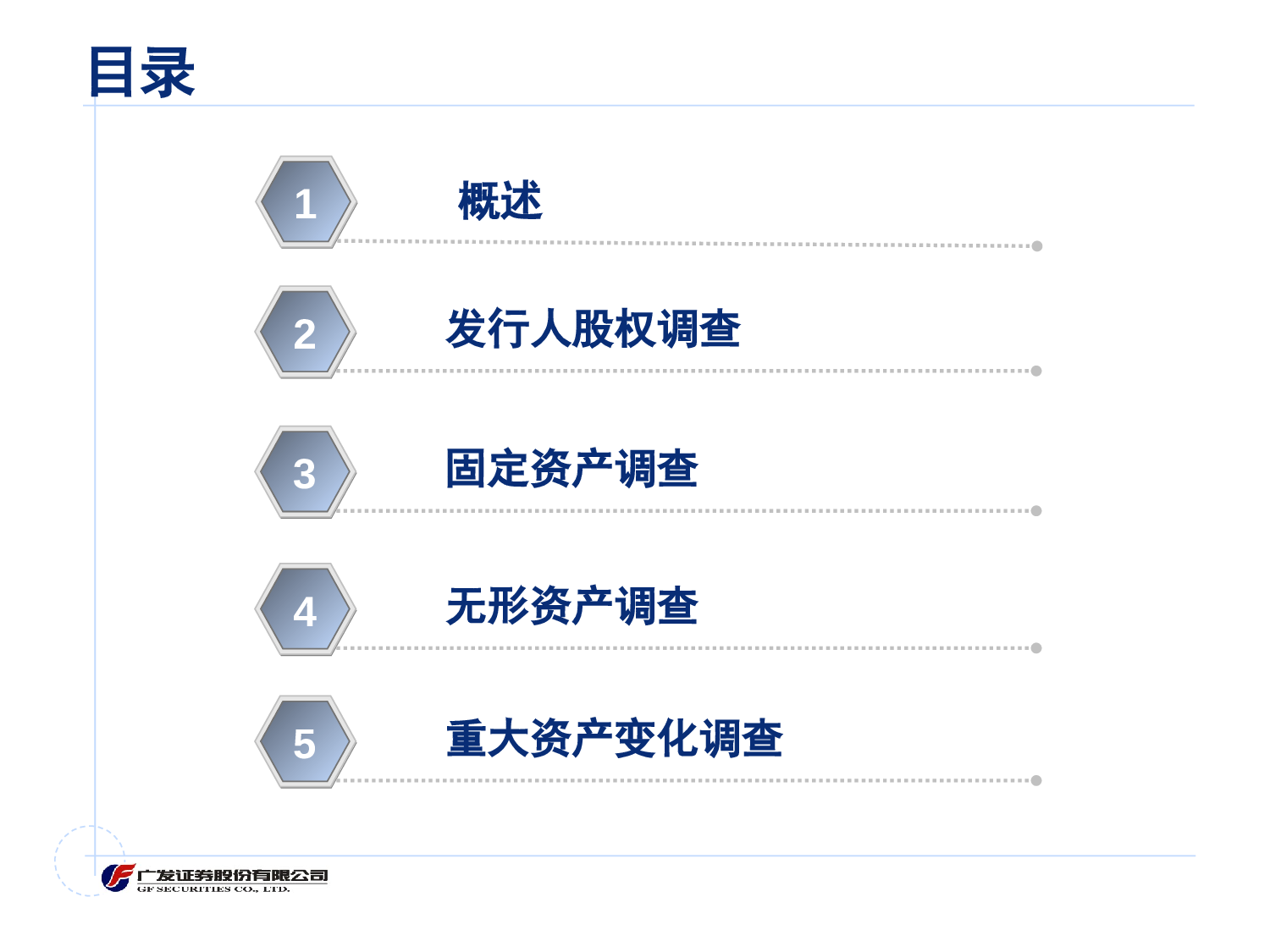 尽职调查培训.ppt 第2页