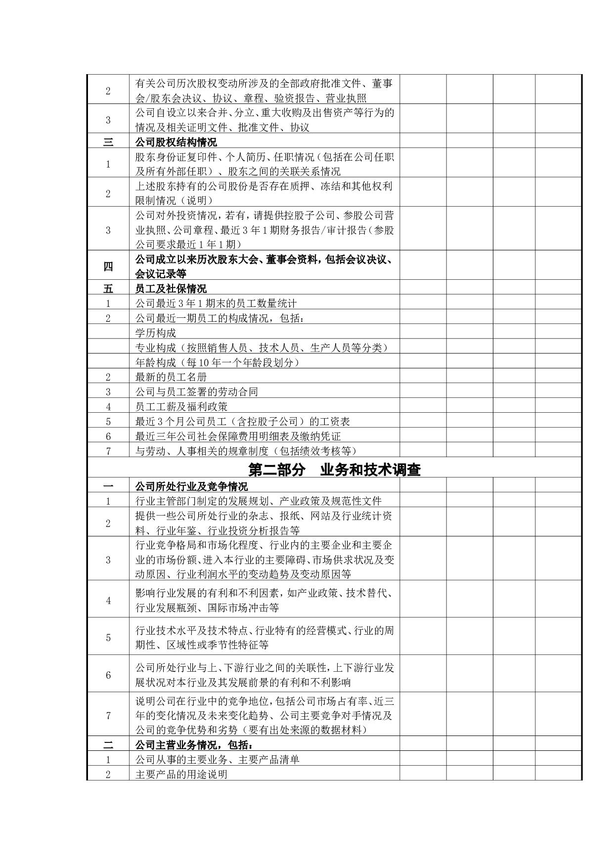 尽职调查清单.doc 第2页