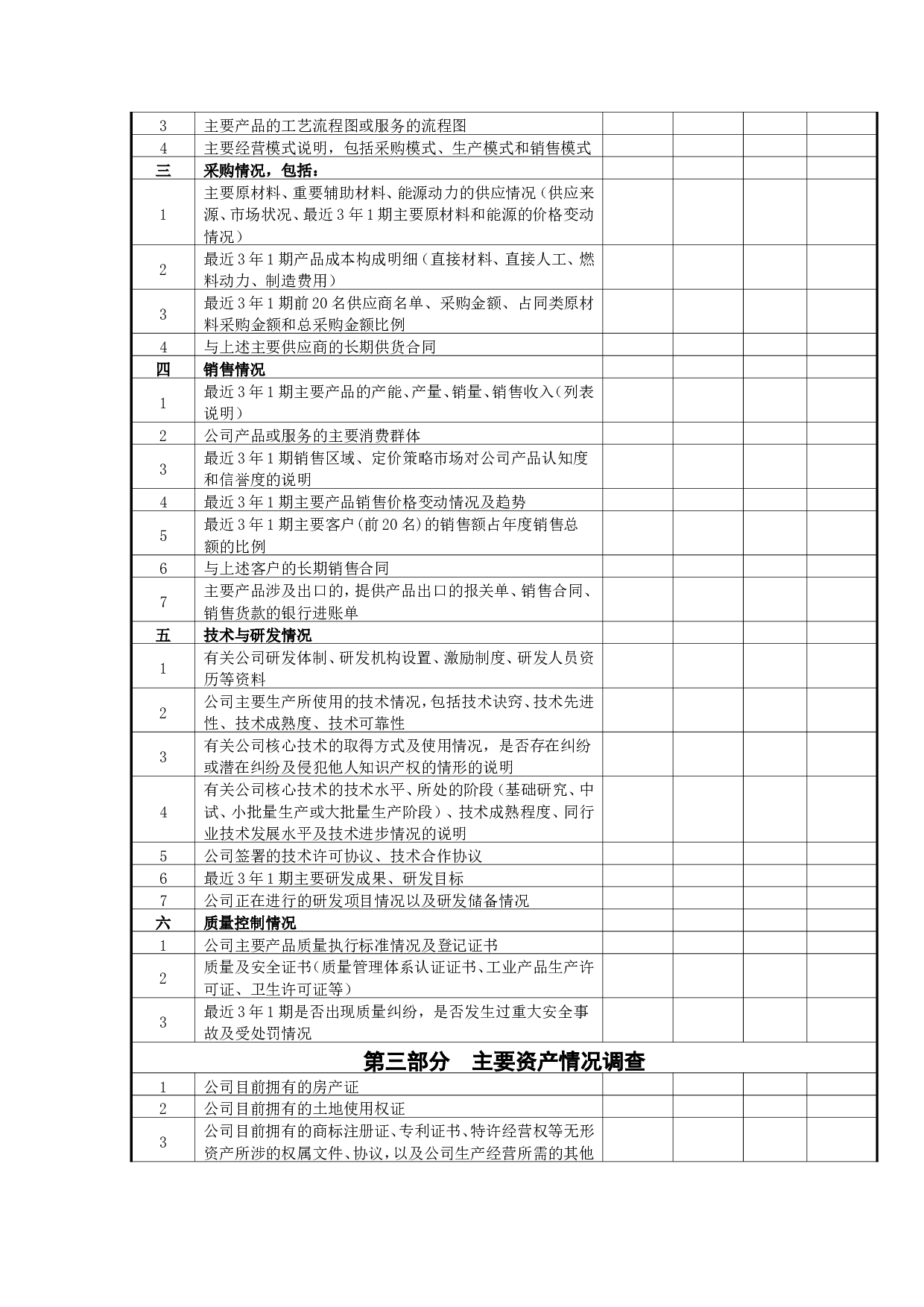 尽职调查清单.doc 第3页
