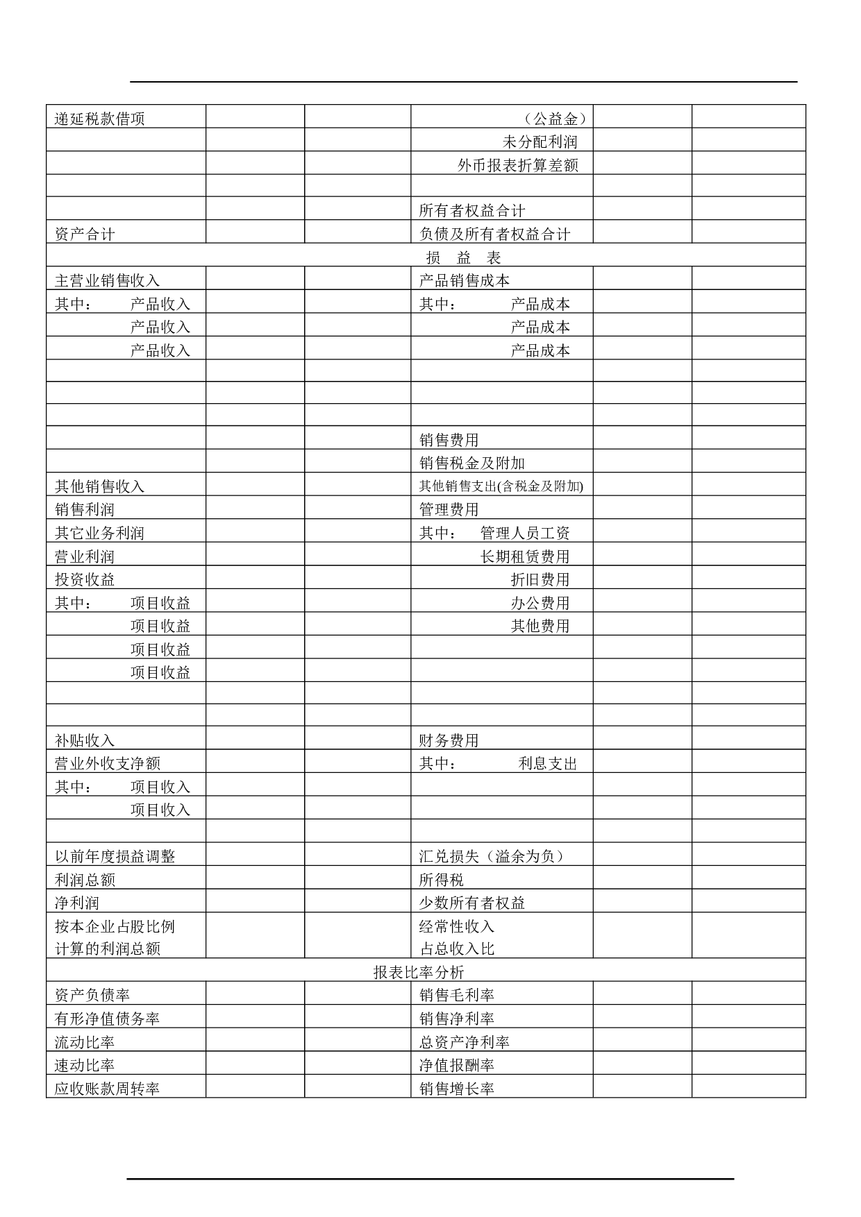 尽职调查表.doc 第5页
