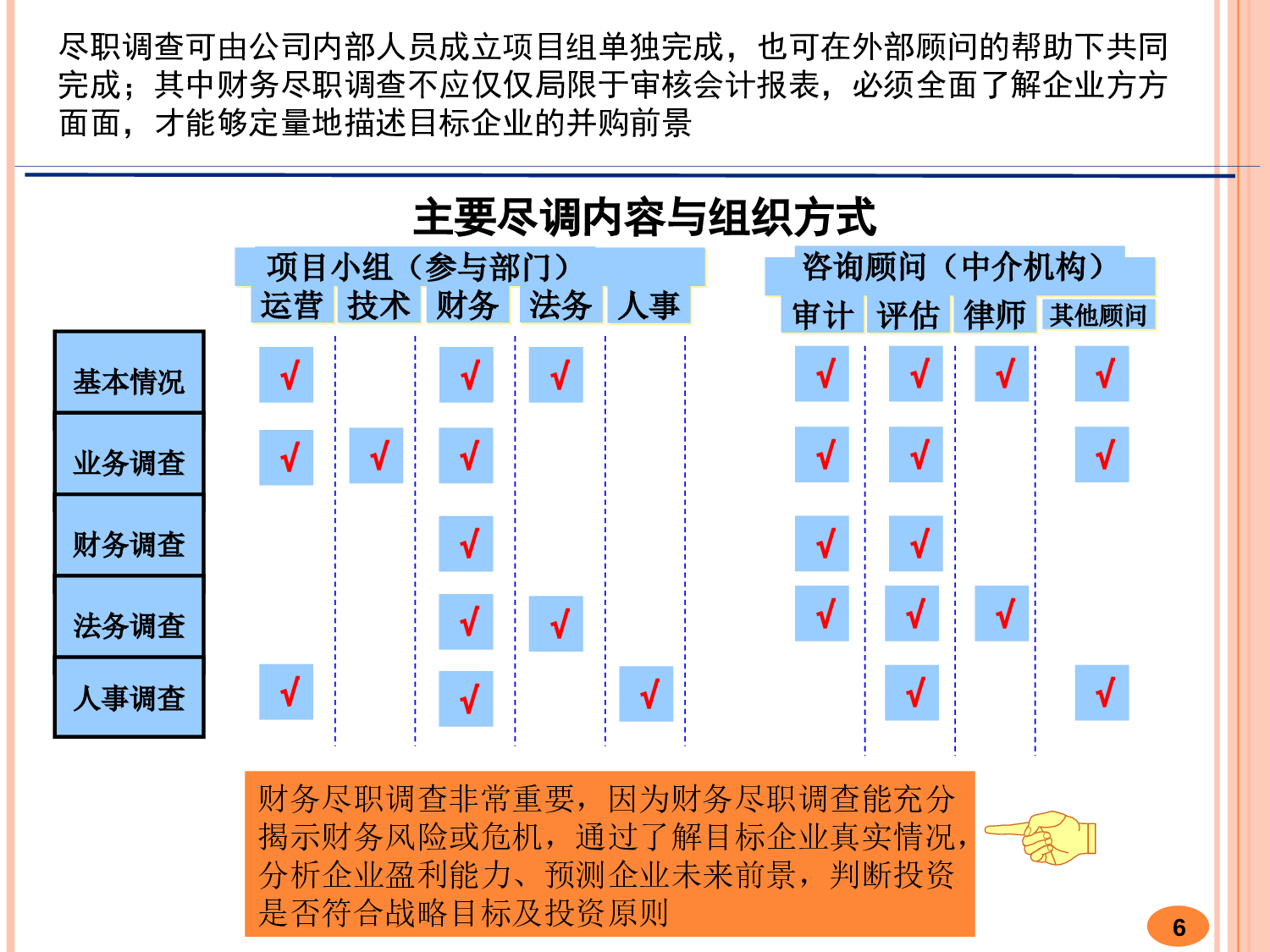 并购尽职调查的风险控制.ppt 第6页