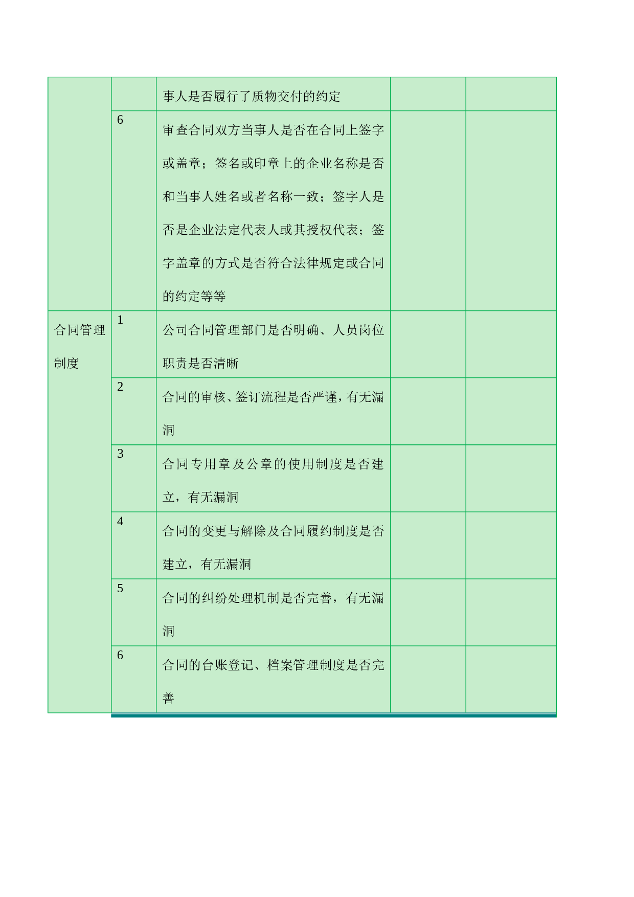 律师尽职调查中涉及重大合同的审核要点.doc 第5页