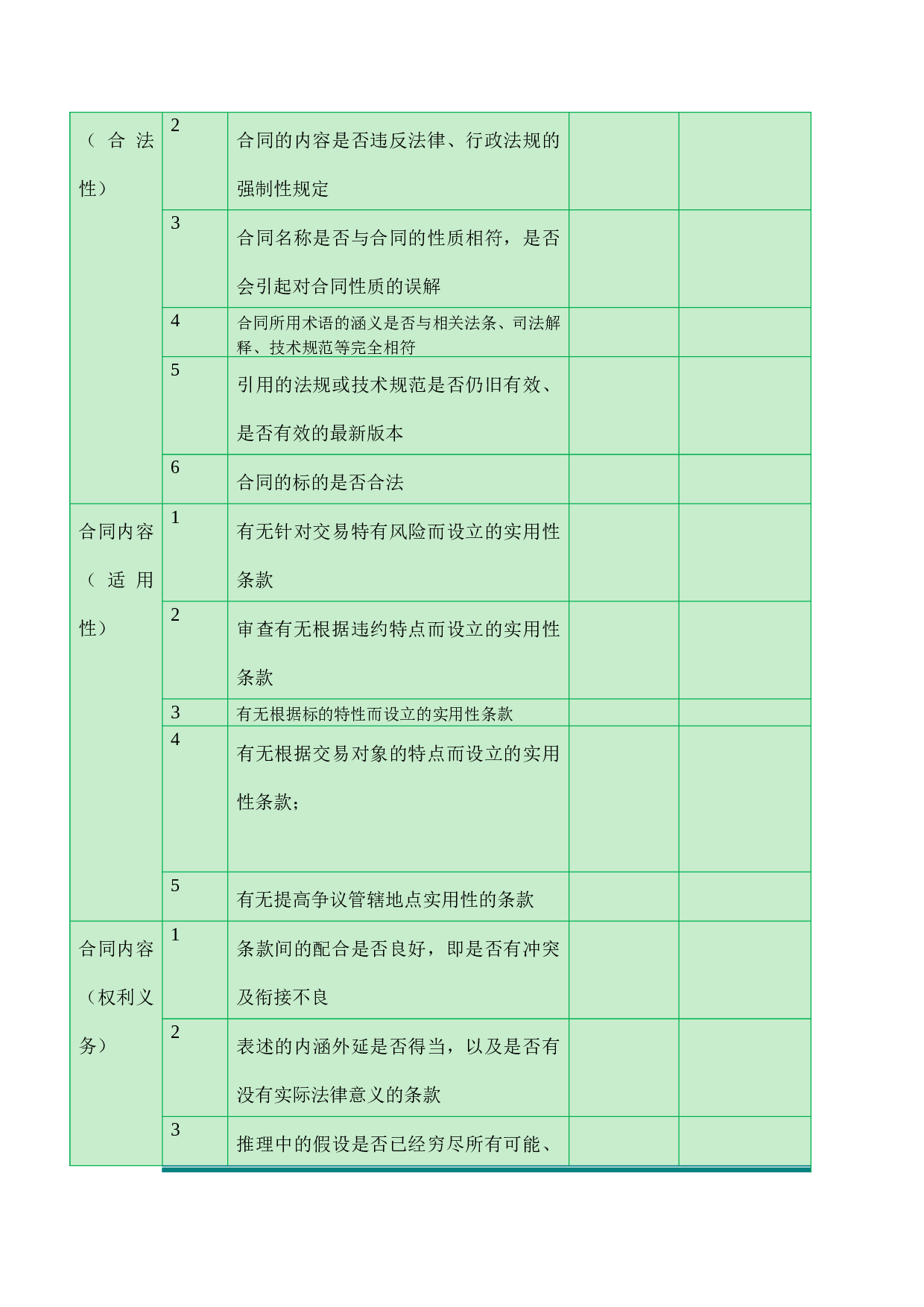 律师尽职调查中涉及重大合同的审核要点.doc 第3页