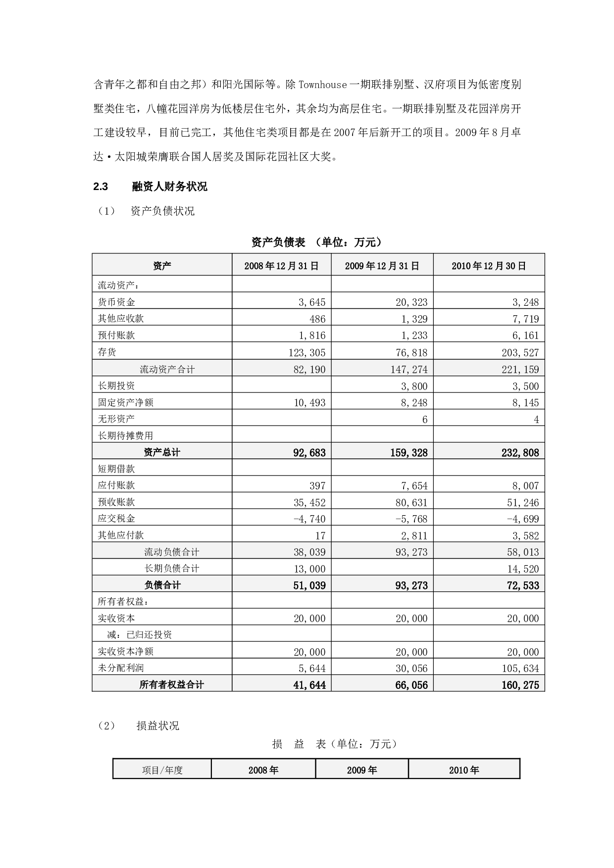 房地产股权投资项目尽职调查报告.doc 第6页