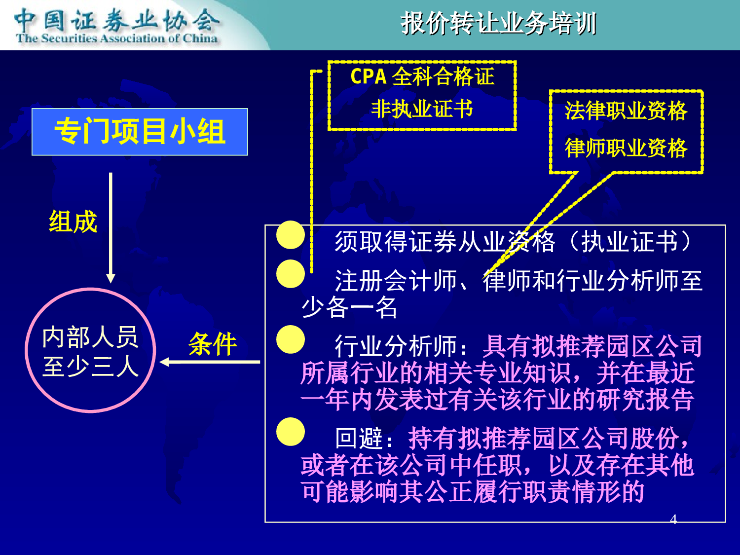 新三板上市的尽职调查、内核等.ppt 第4页