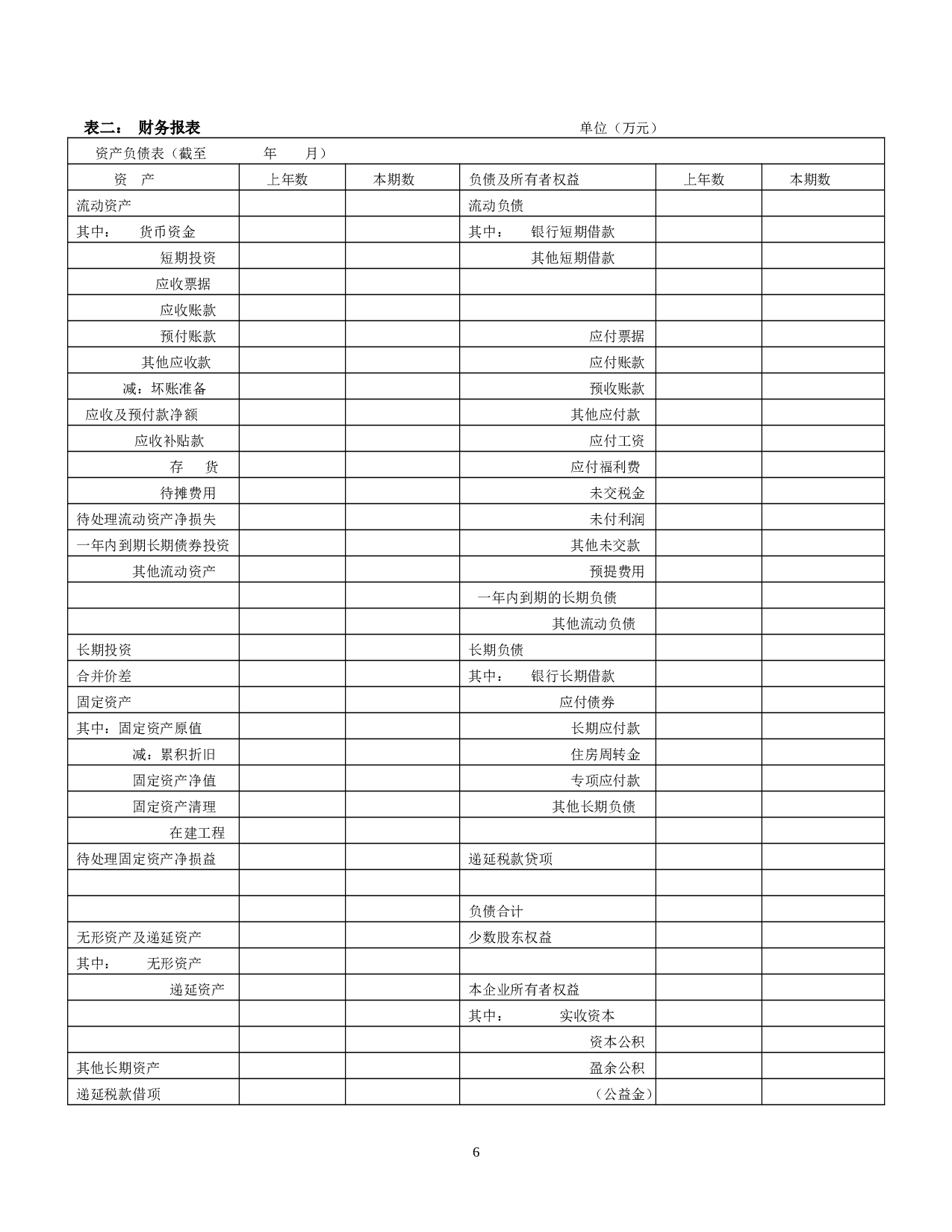 股权投资项目尽职调查指引.docx 第6页