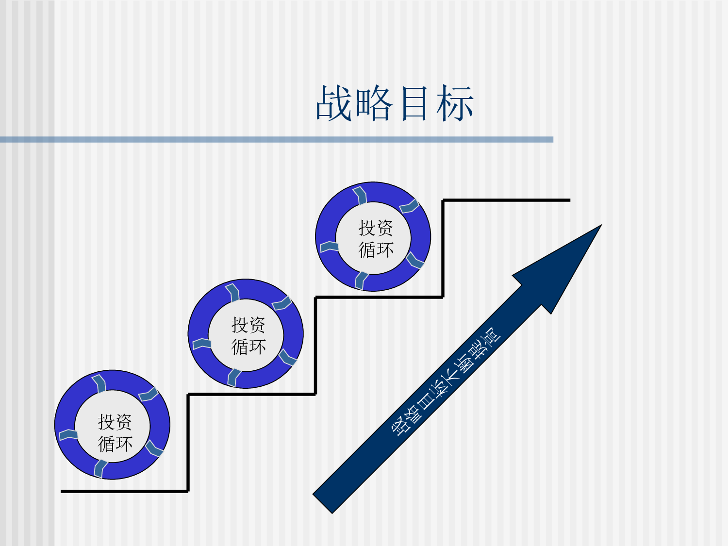 财务尽职调查工作流程.ppt 第6页