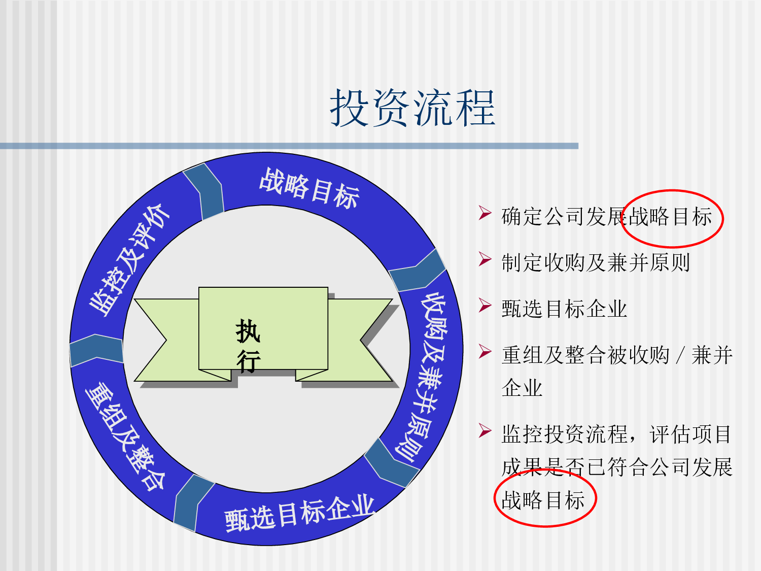财务尽职调查工作流程.ppt 第5页