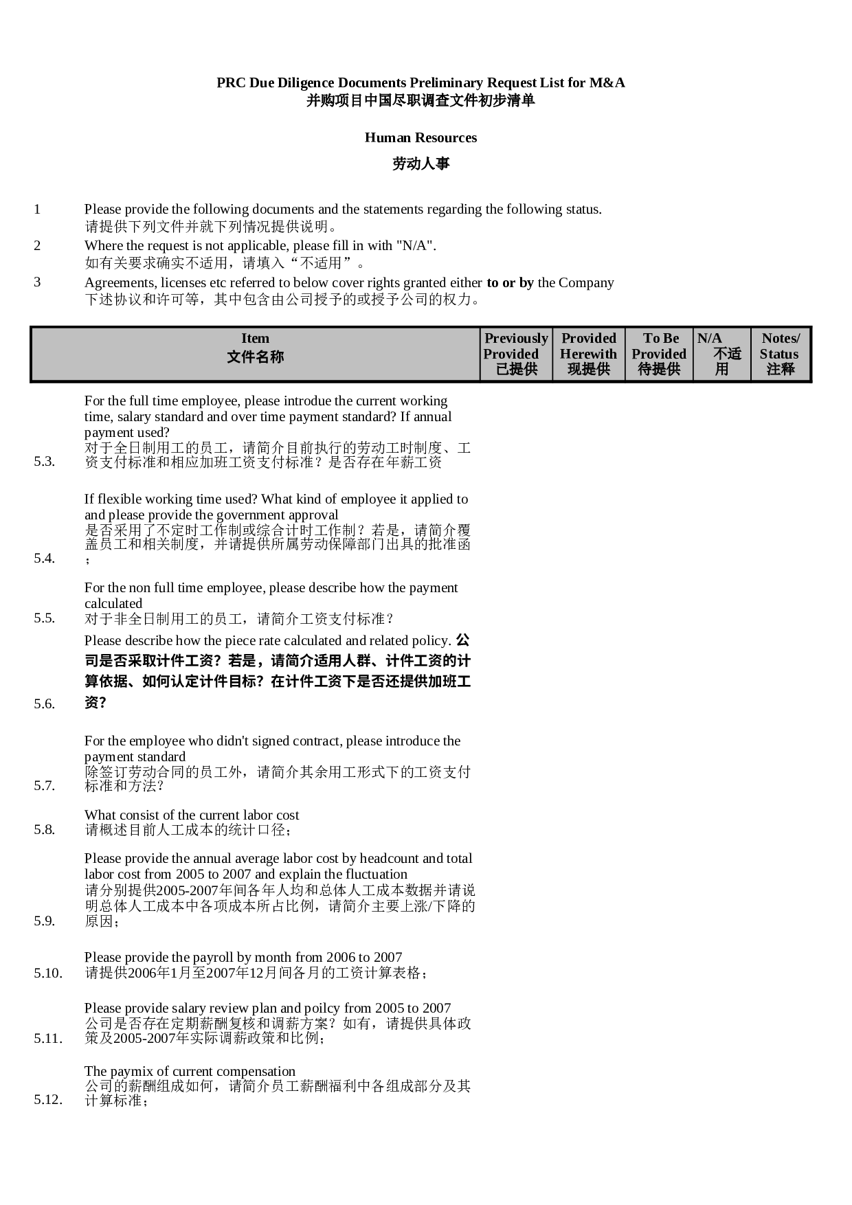 超级经典-人力资源尽职调查清单Due-Diligence-HR-中英文.xls 第5页