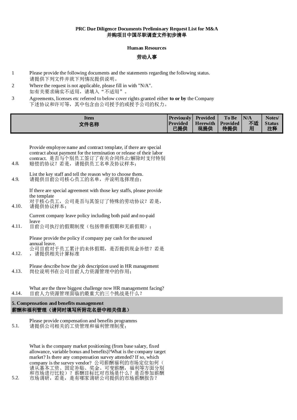 超级经典-人力资源尽职调查清单Due-Diligence-HR-中英文.xls 第4页