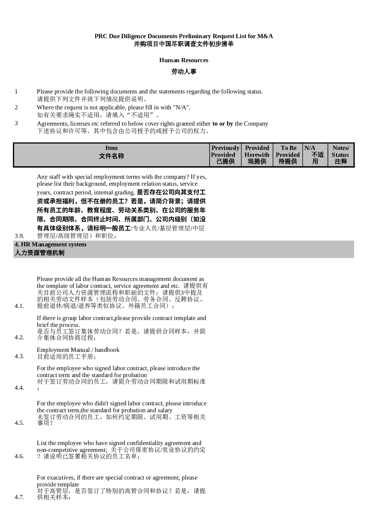 超级经典-人力资源尽职调查清单Due-Diligence-HR-中英文.xls 第3页
