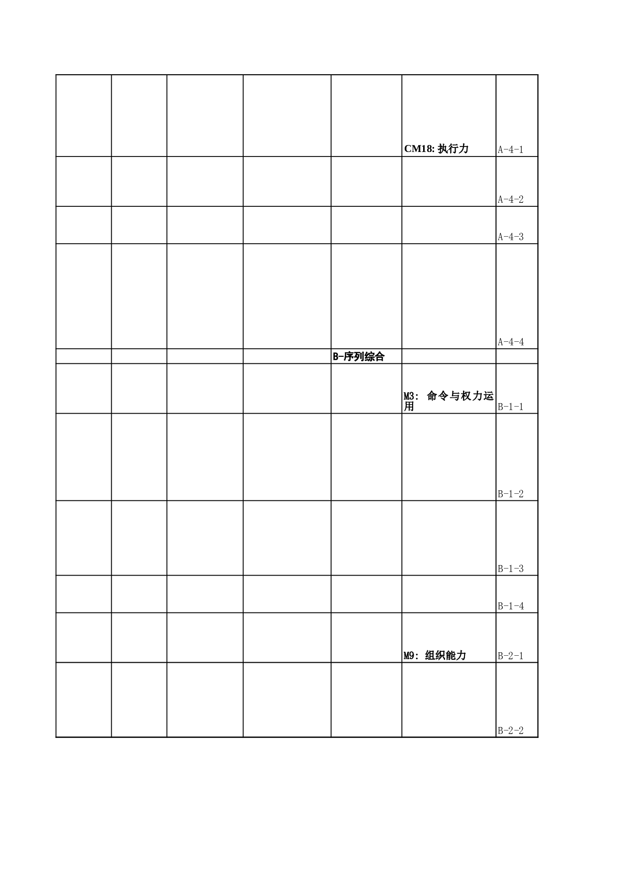 01-行政管理面试.xls 第2页