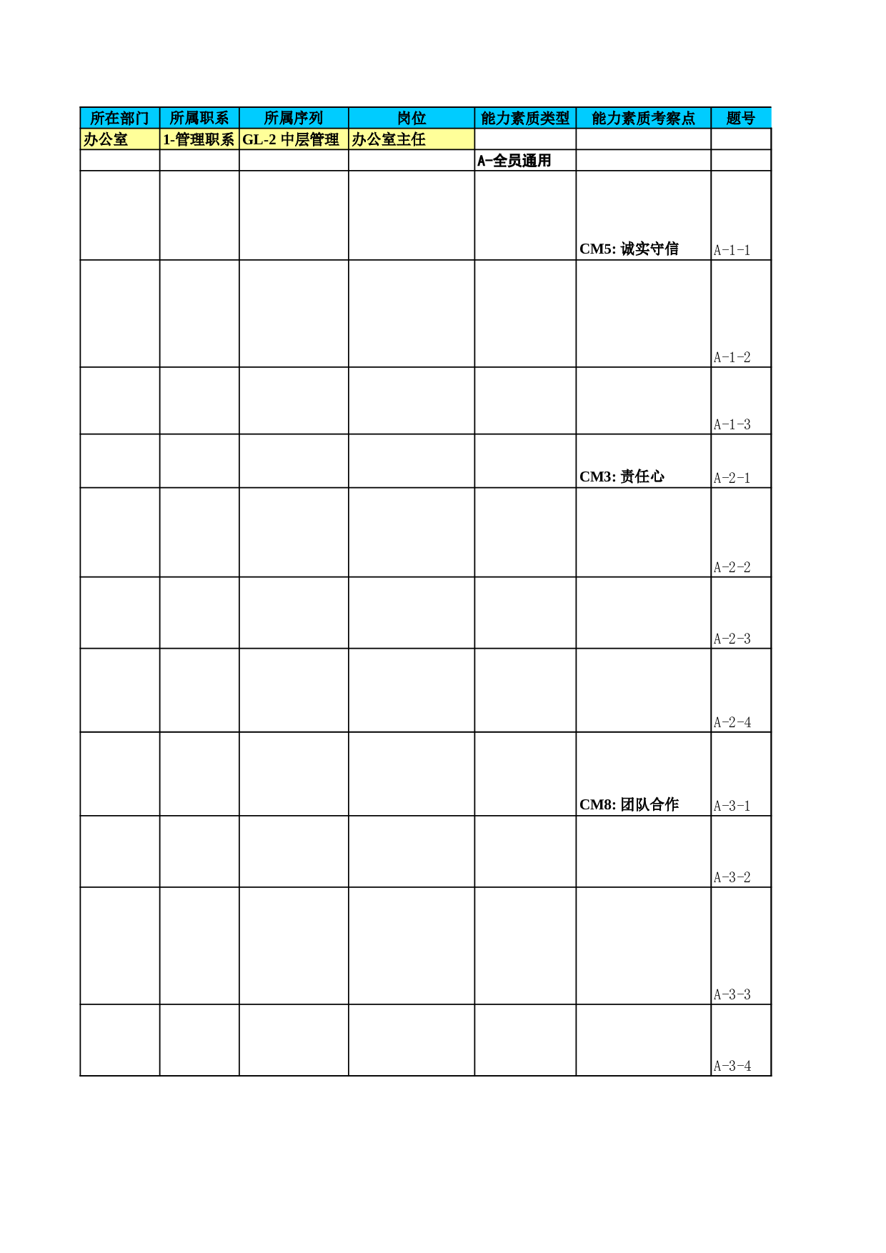 01-行政管理面试.xls 第1页