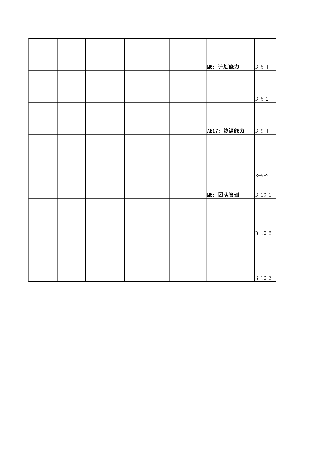 01-行政管理面试.xls 第4页