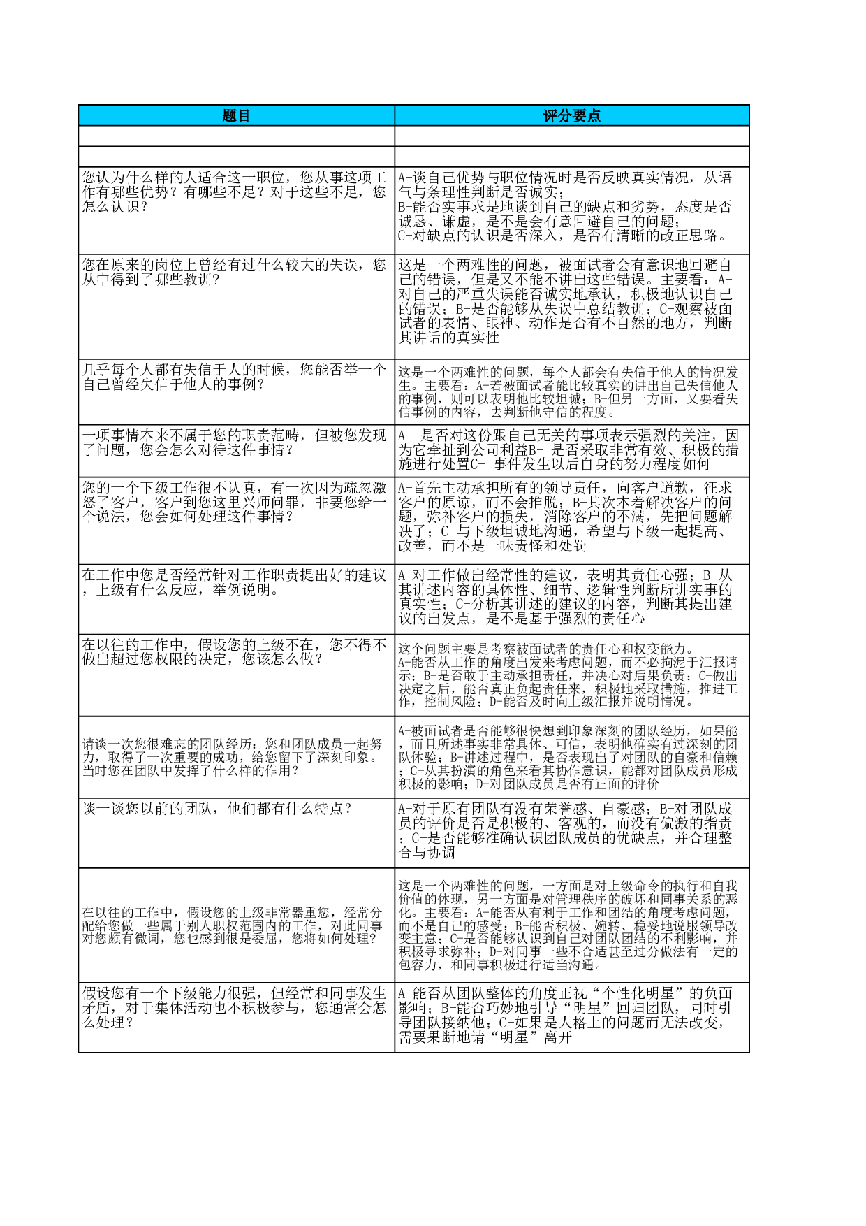 01-行政管理面试.xls 第5页