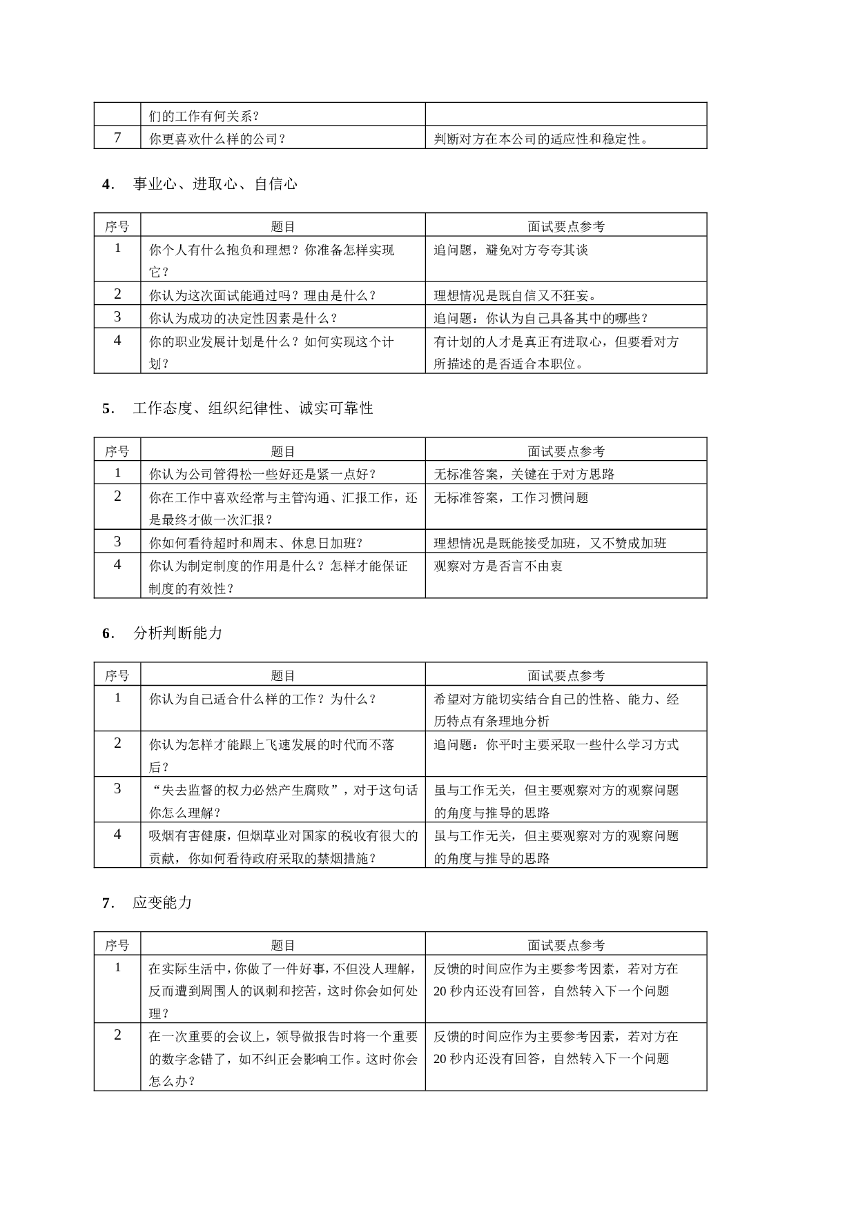 02-面试问题汇总.doc 第2页