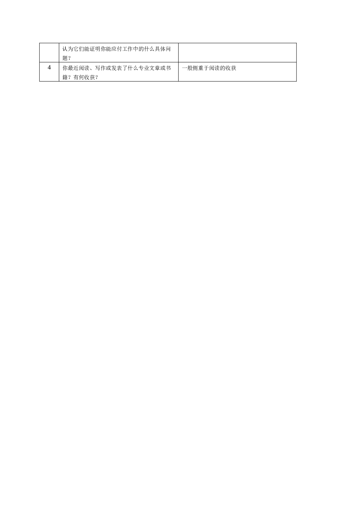 02-面试问题汇总.doc 第4页