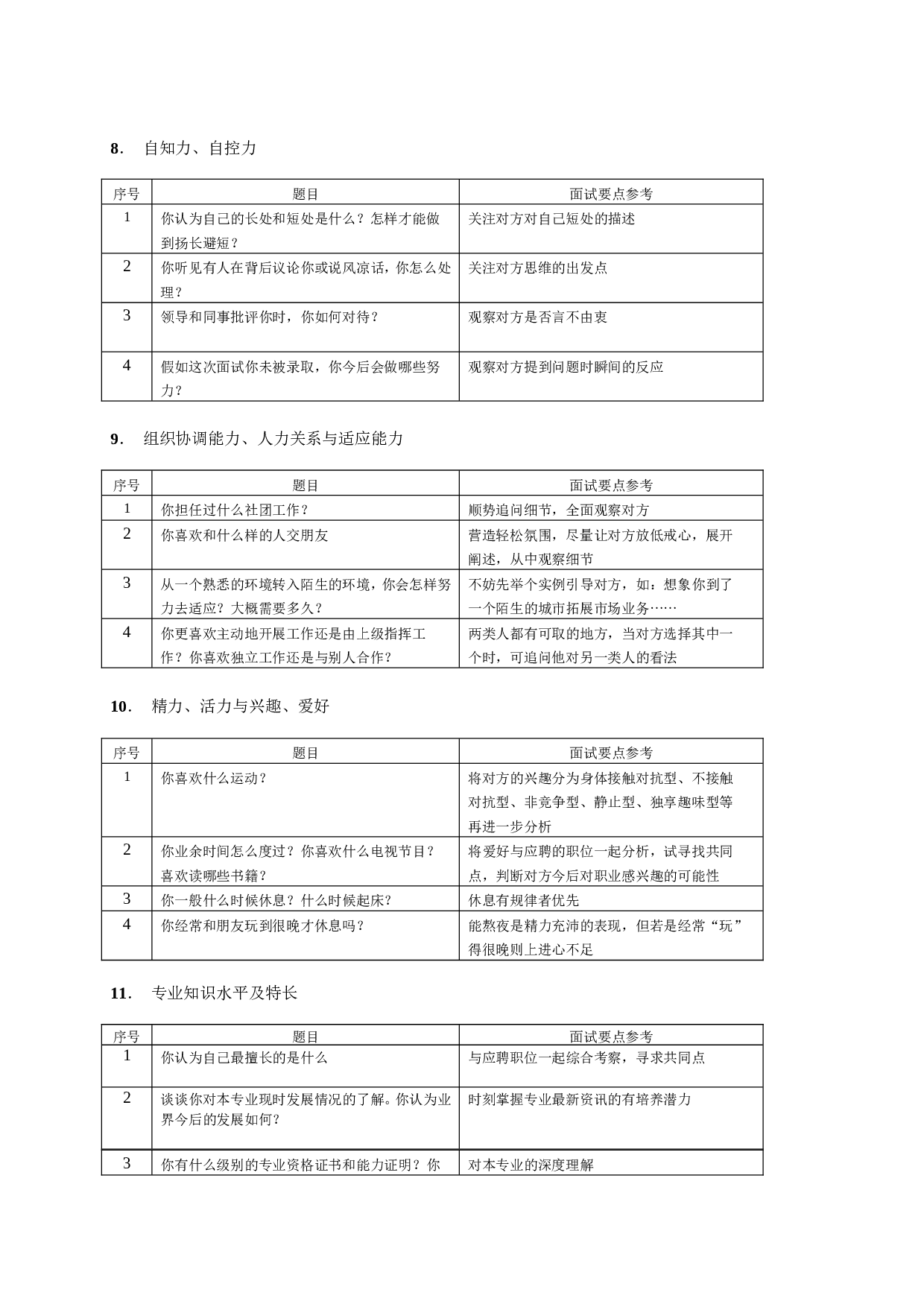 02-面试问题汇总.doc 第3页