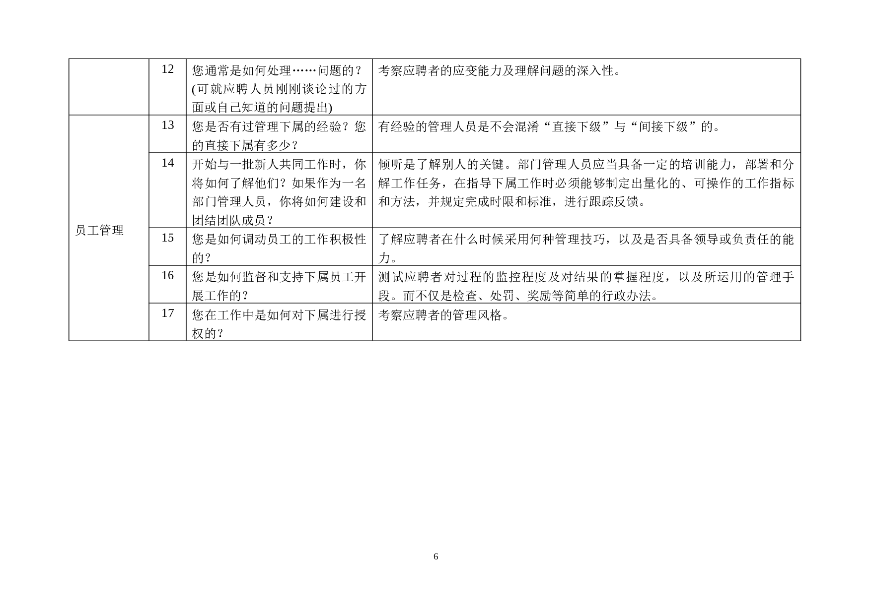03-面试通用题库.doc 第6页