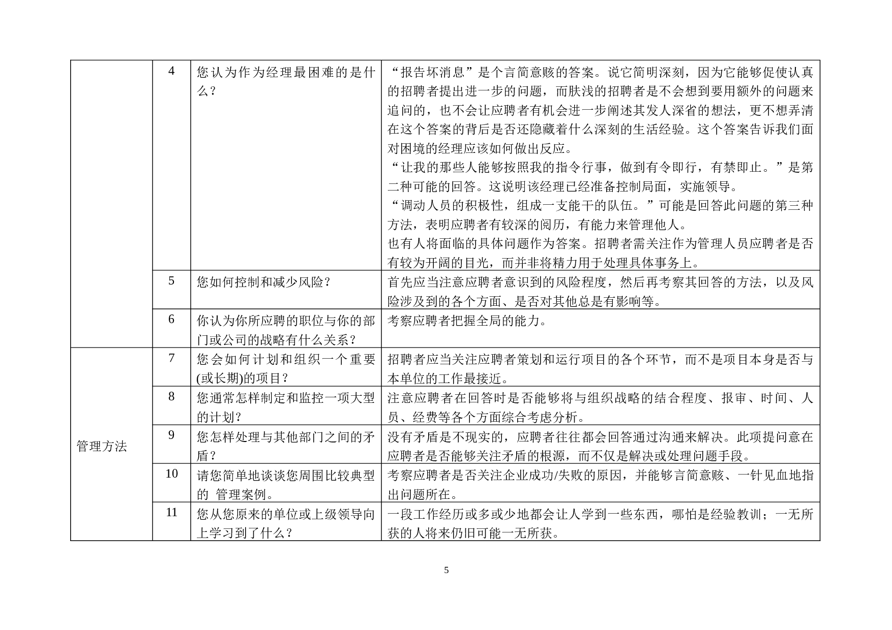 03-面试通用题库.doc 第5页