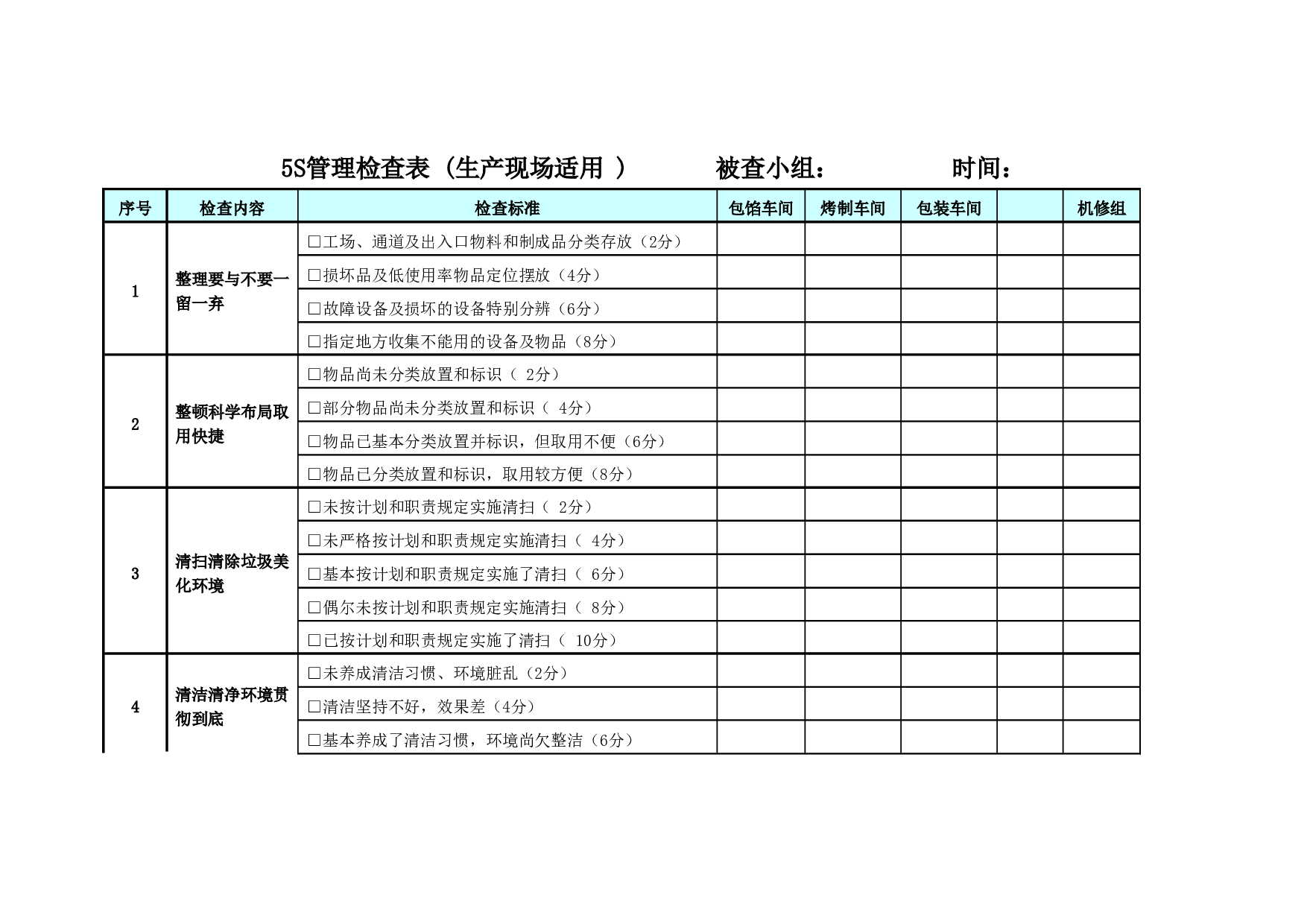 05-5S管理检查表(生产现场实用版）.doc 第1页