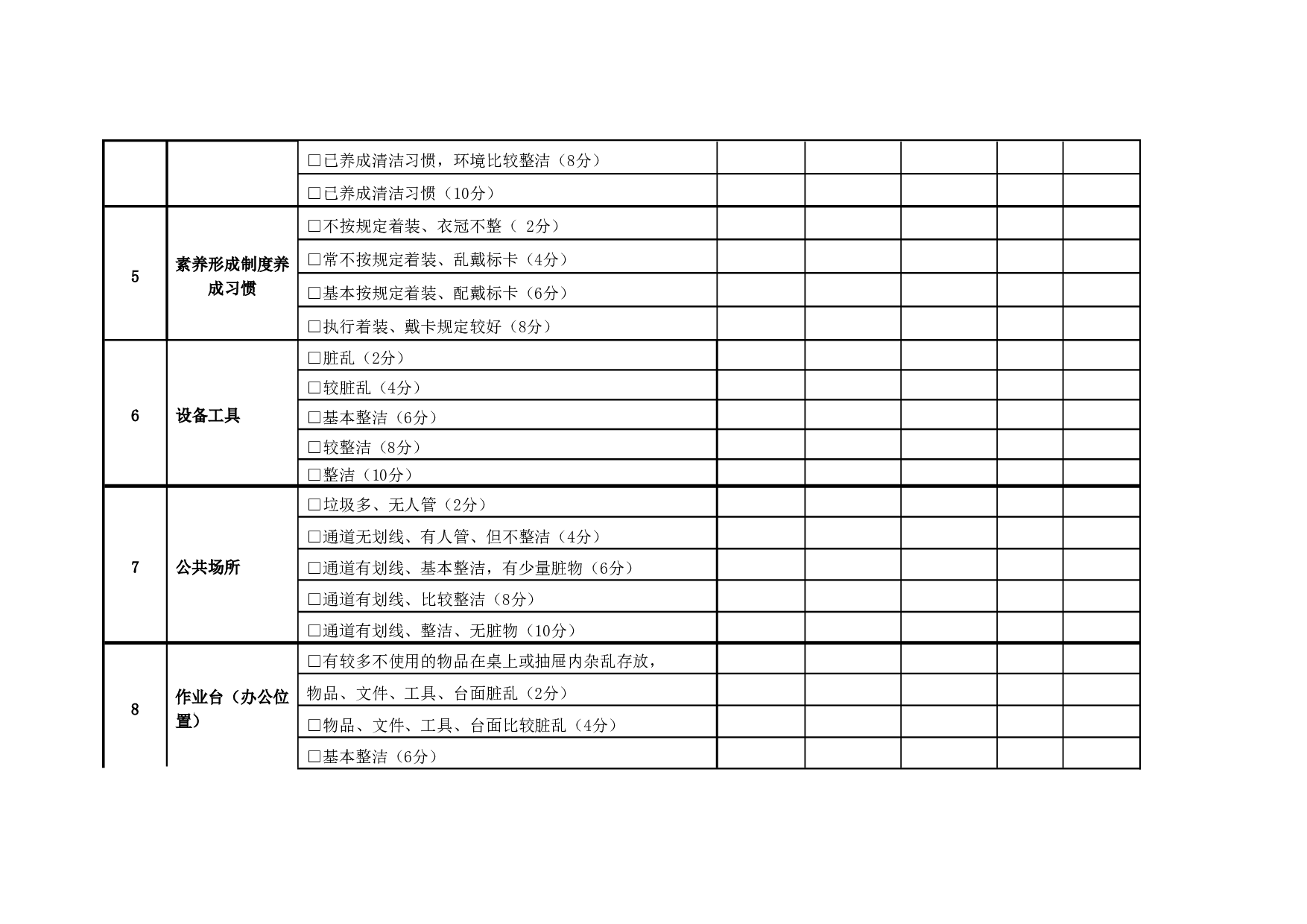 05-5S管理检查表(生产现场实用版）.doc 第2页