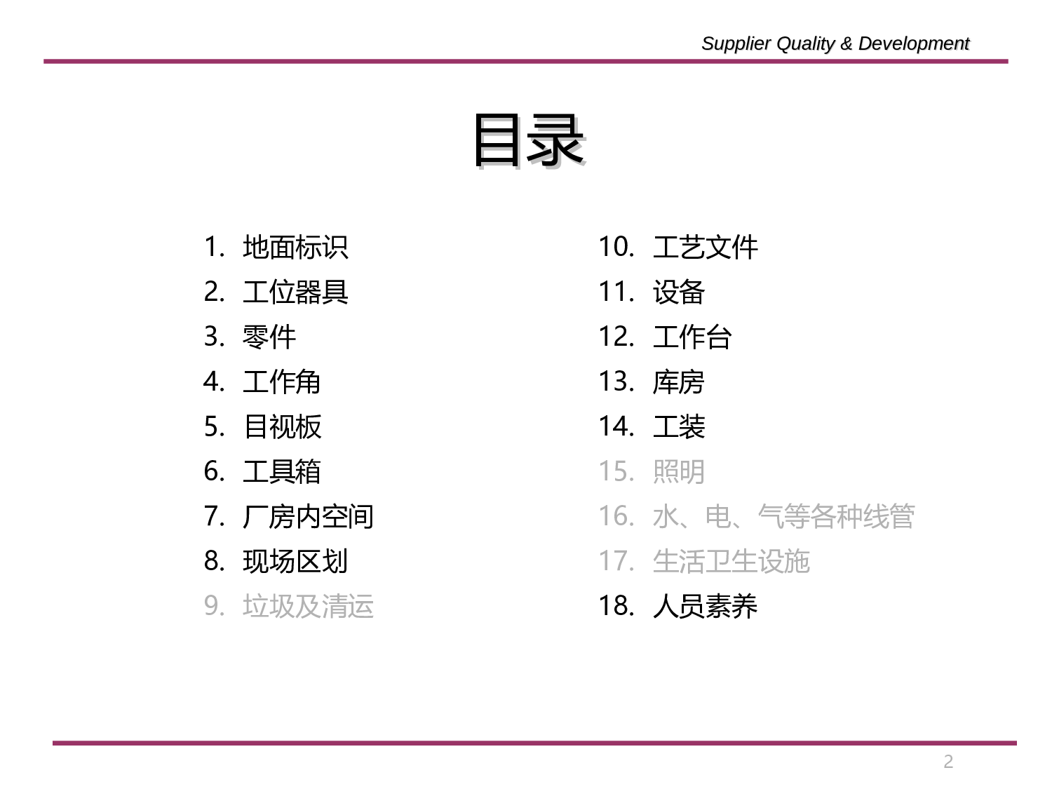 07-5S图例集(简化版).ppt 第2页