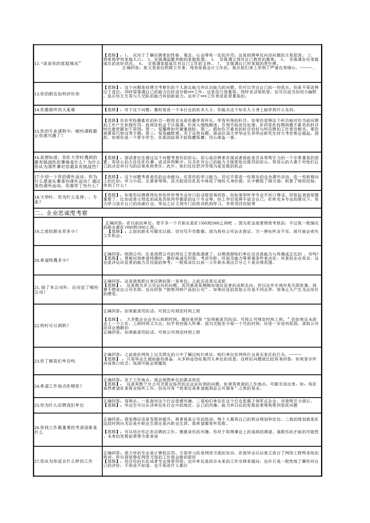 09-人事经典面试题剖析.xls 第2页