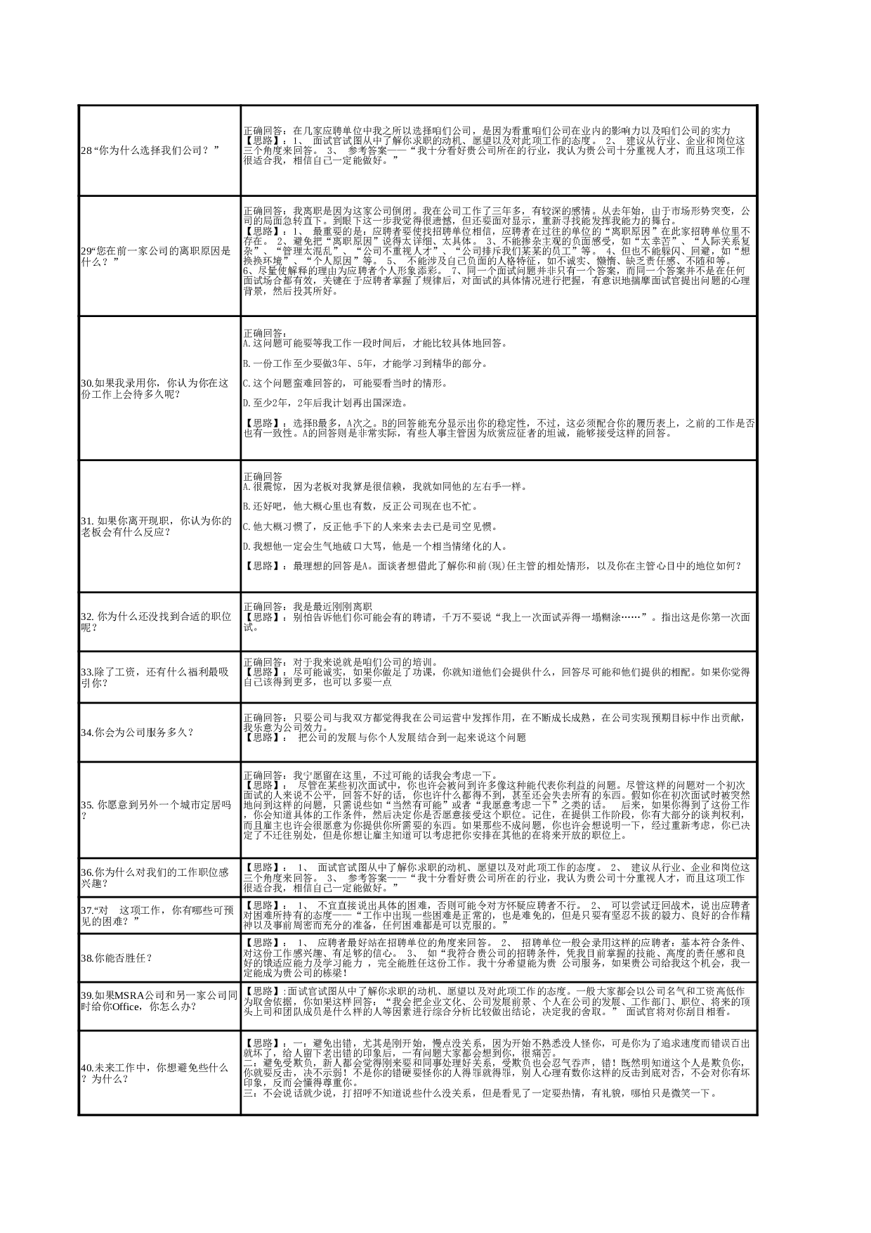 09-人事经典面试题剖析.xls 第3页
