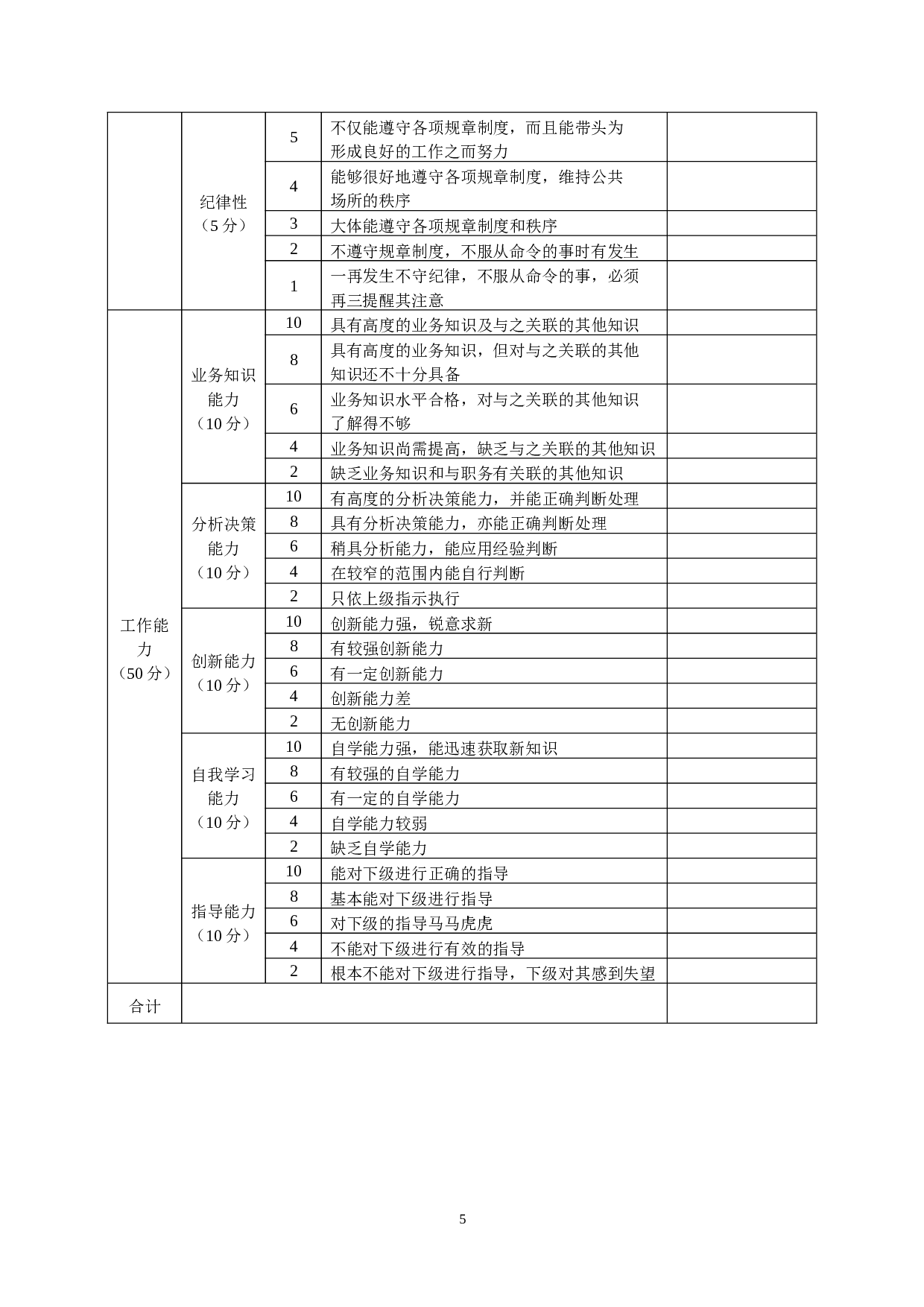 10_公司中层管理人员360度考核制度.doc 第5页