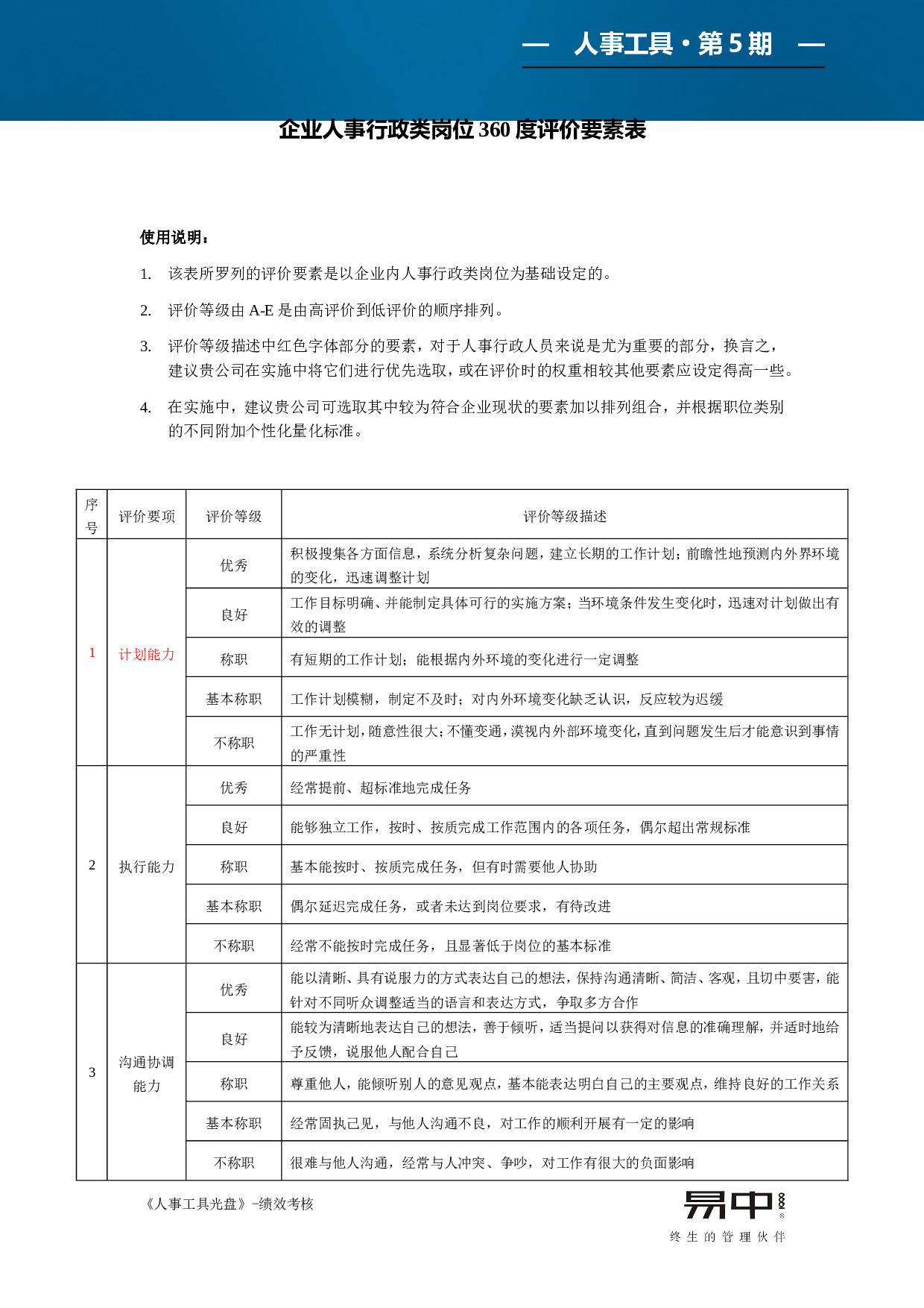 12_企业人事行政类岗位360度评价要素表.doc 第1页