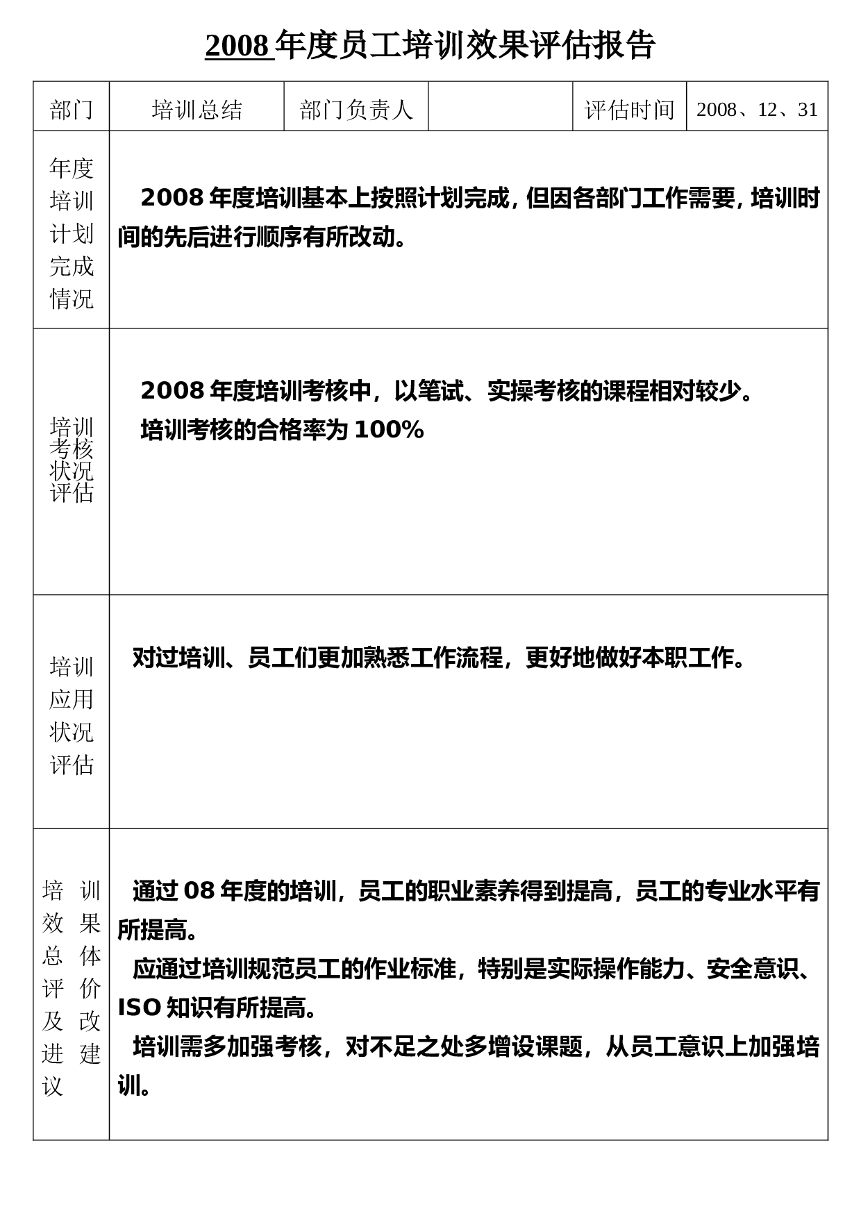 12_年度员工培训效果评估报告.doc 第1页