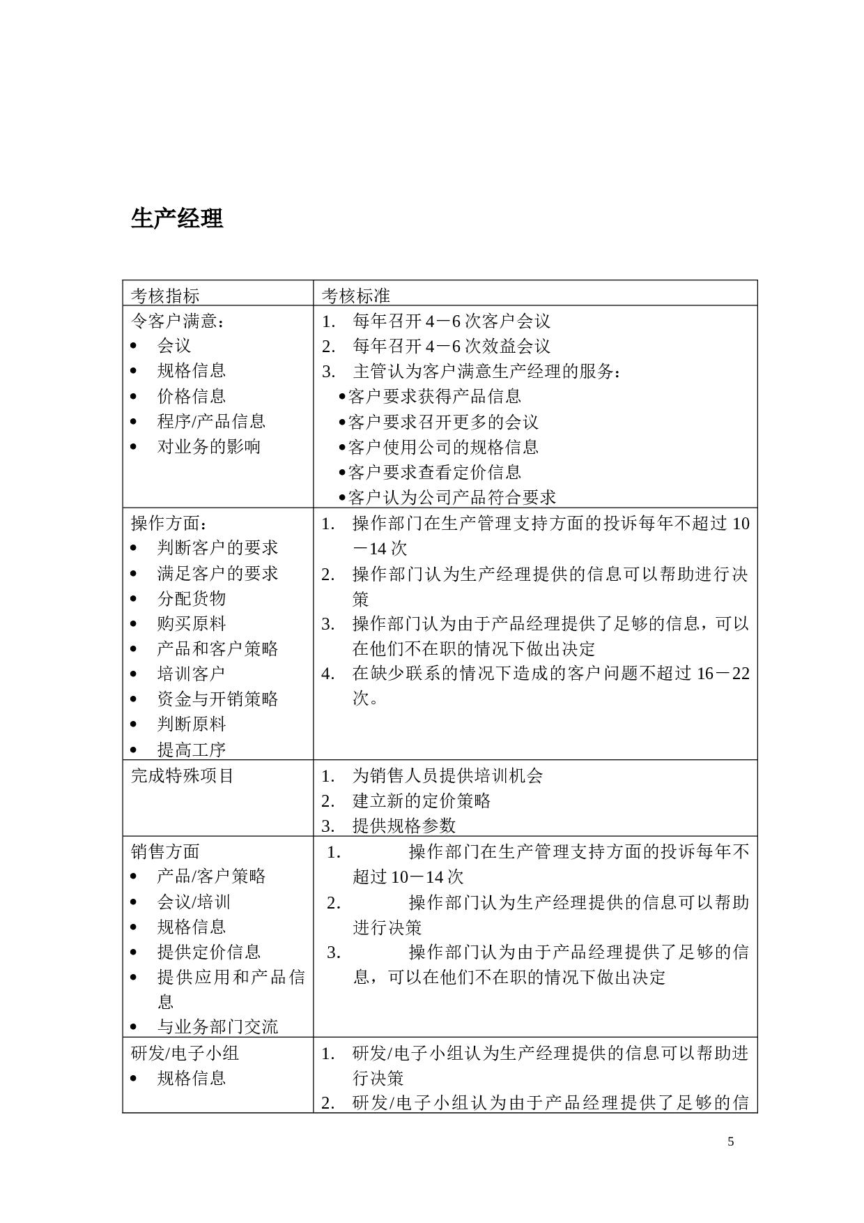 14_《最全绩效考核KPI指标库》按职能(155页).doc 第6页