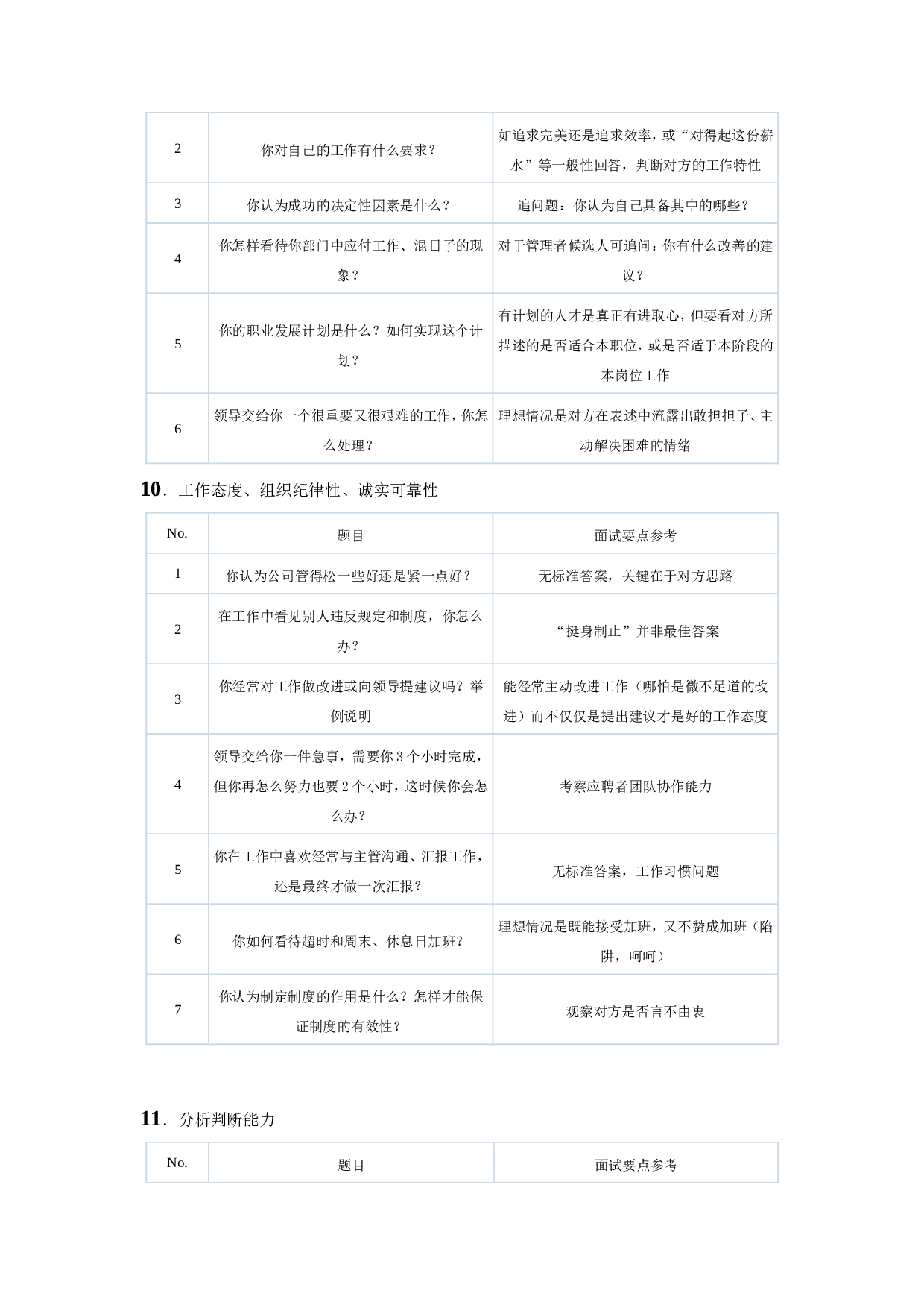 15-面试题库（14个维度选拔考查）.doc 第4页