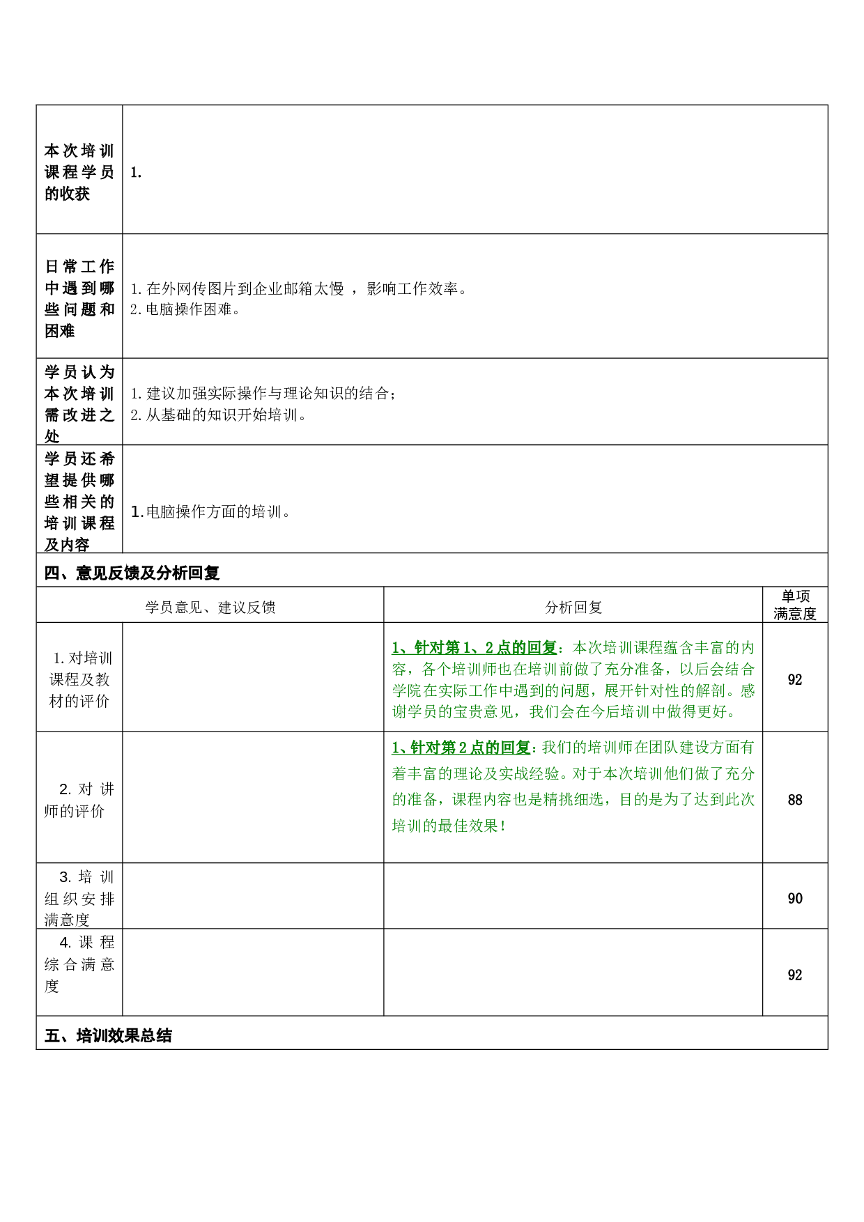 15_市场部培训效果评估报告.doc 第5页