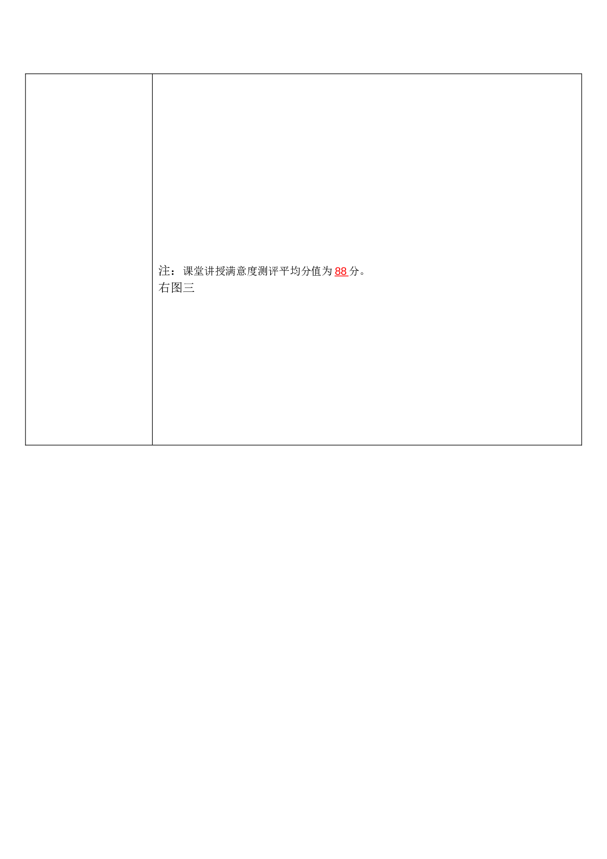 15_市场部培训效果评估报告.doc 第3页