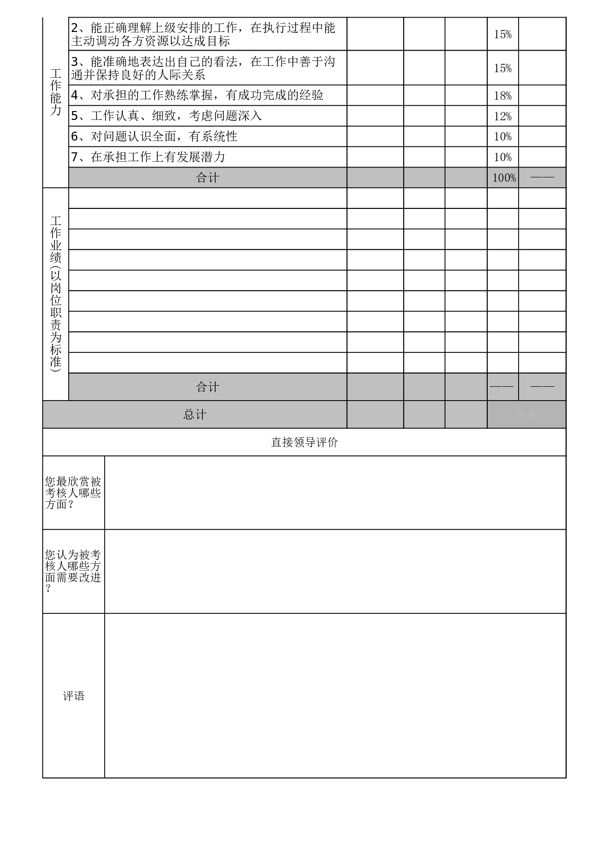 17_KPI绩效考核表.xls 第2页