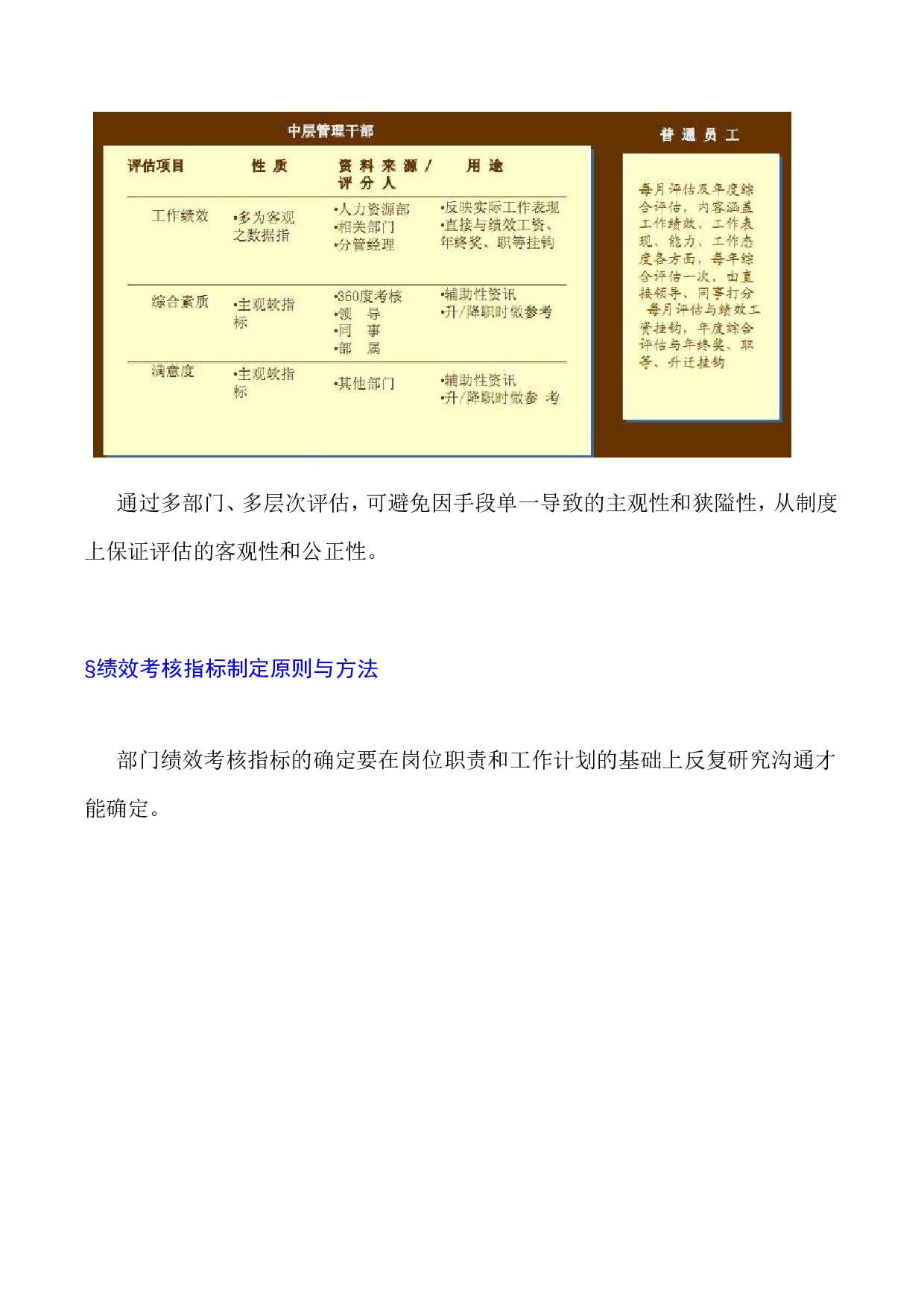 18_KPI绩效考核方案(模板).doc 第5页