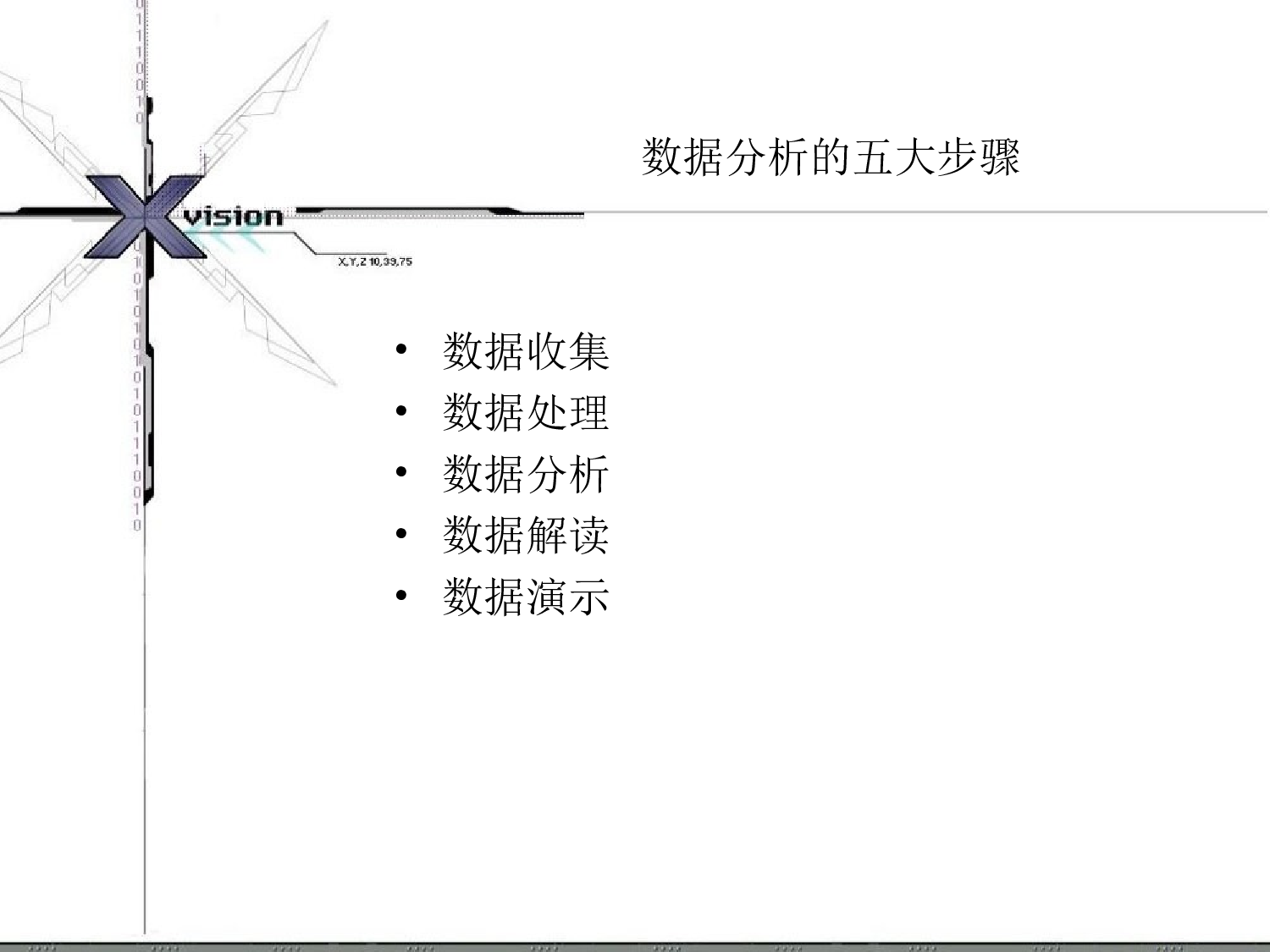 19_用EXCEL进行薪酬分析课程分享.ppt 第5页