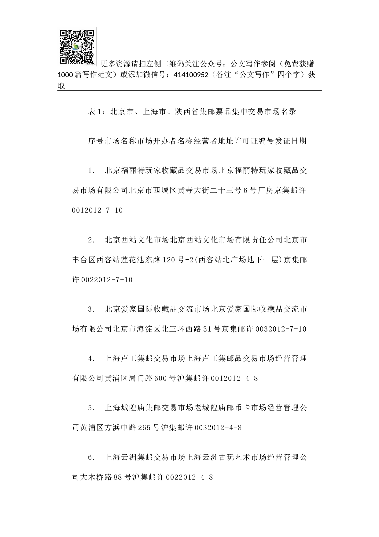 关于集邮市场的专题调研报告.docx 第3页
