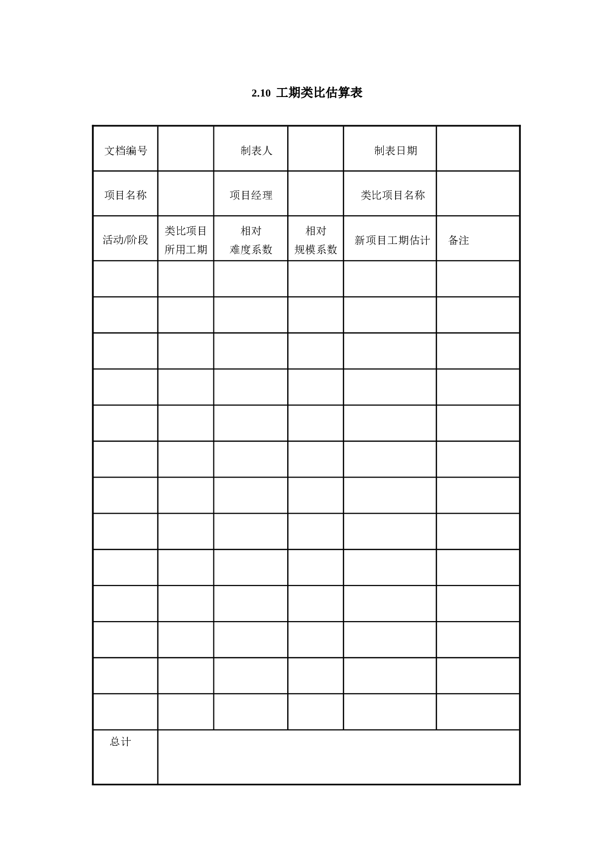 2.10 工期类比估算表.doc 第1页