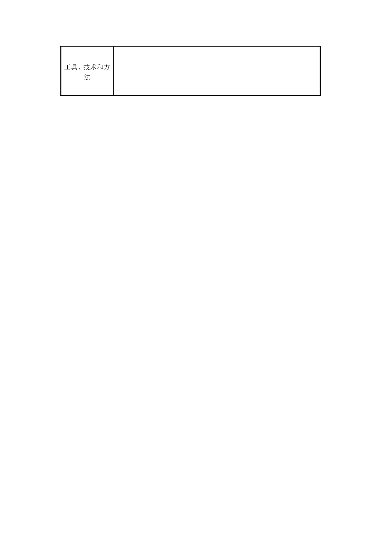2.20  IT项目质量保证计划模板.doc 第2页