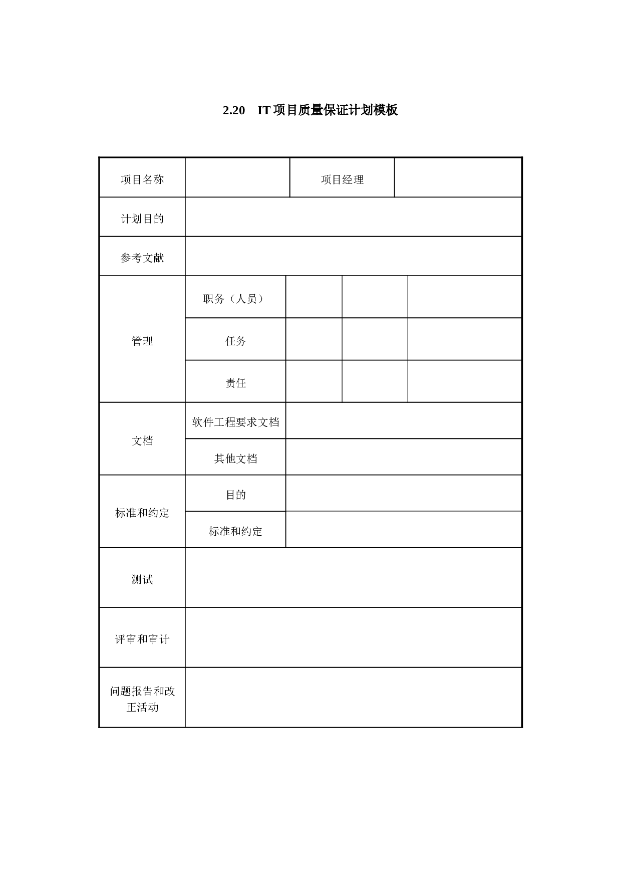 2.20  IT项目质量保证计划模板.doc 第1页
