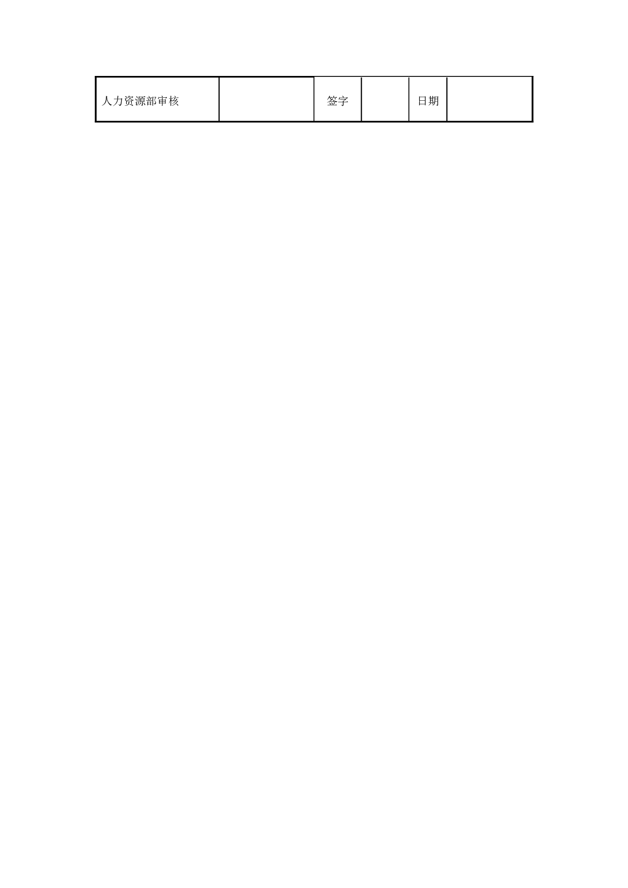 2.22  项目人员需求申请表.doc 第2页