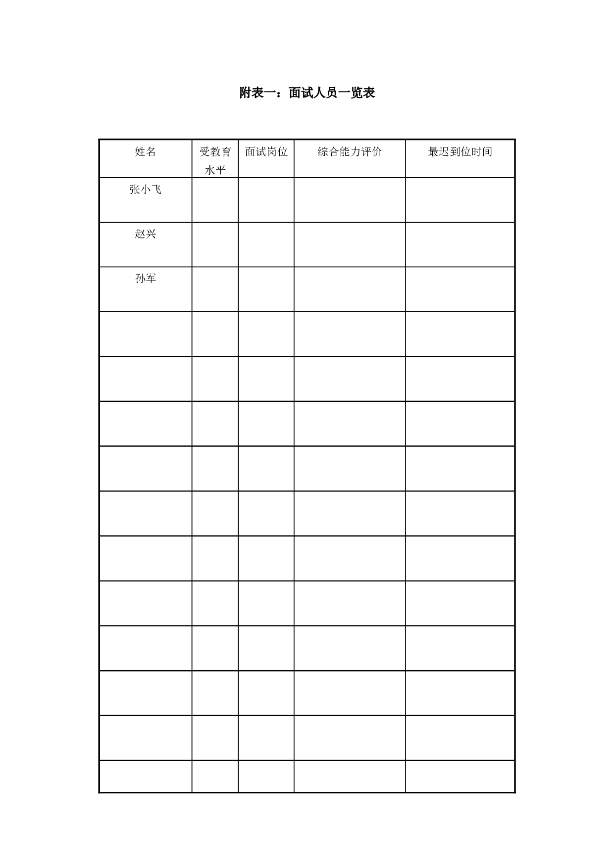 2.23附表一：面试人员一览表.doc 第1页