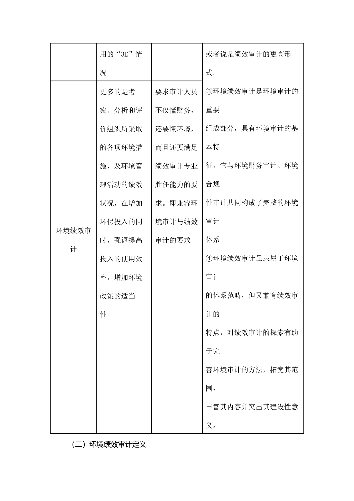 城市生态环境绩效审计评价指标体系初探.docx 第6页
